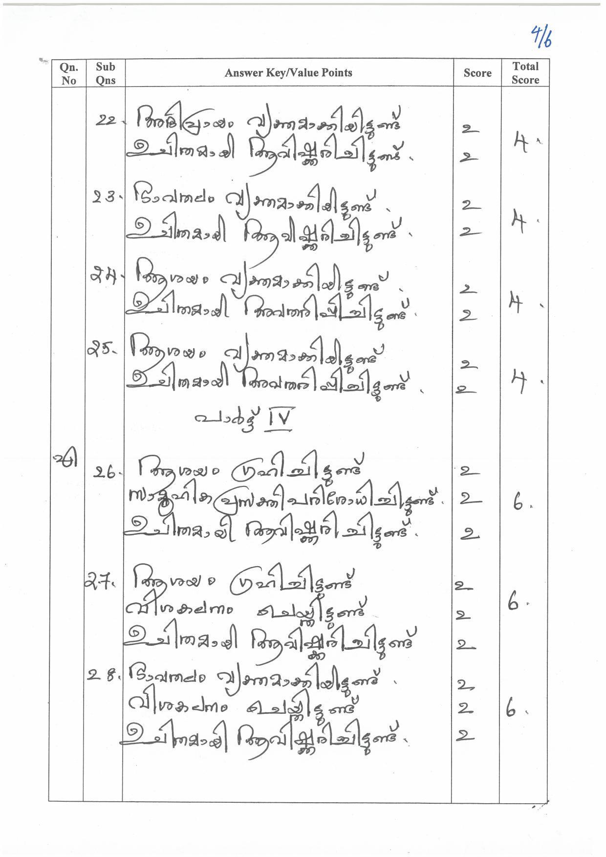 kerala-plus-two-class-12th-answer-key-2022-malayalam-optional