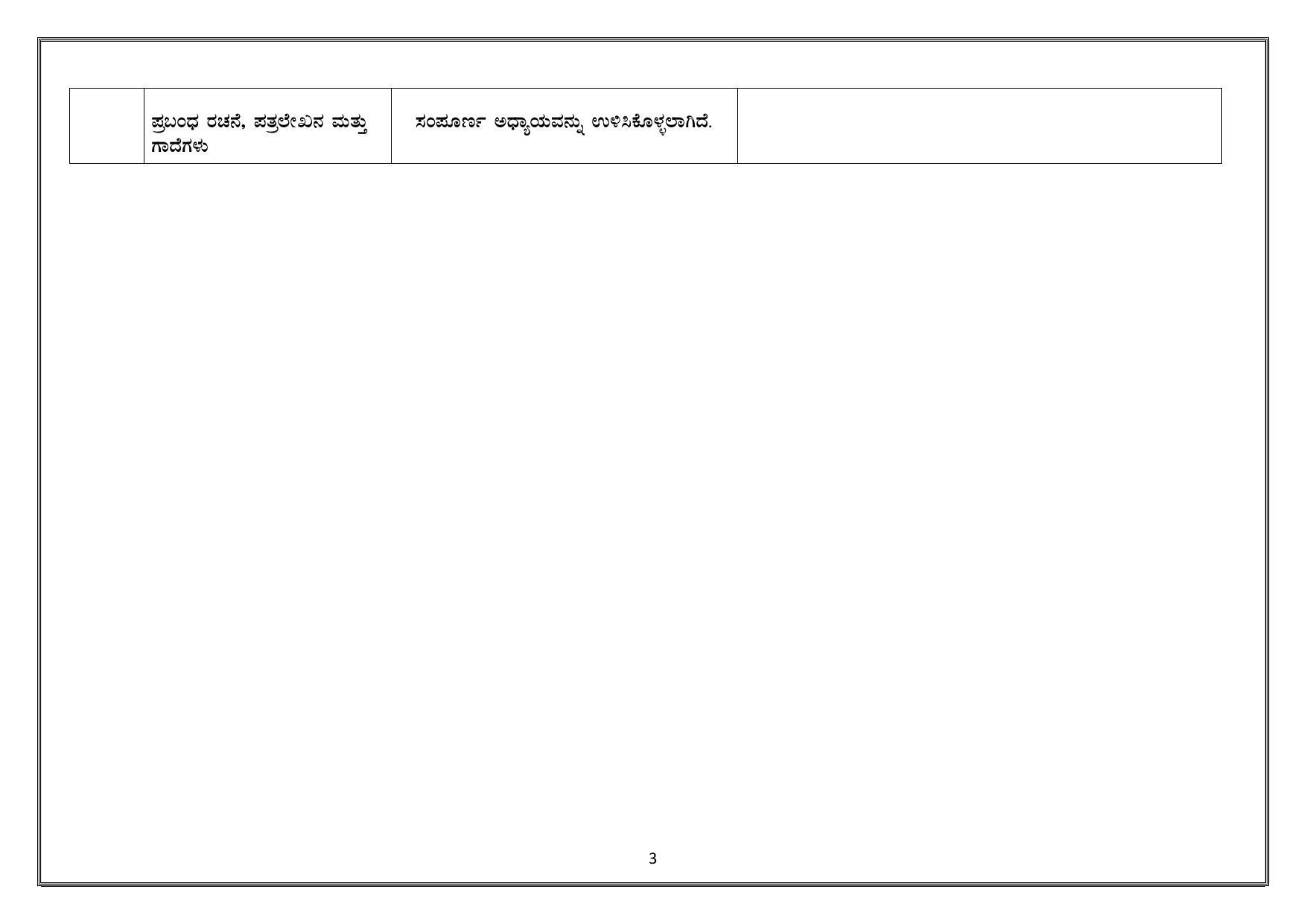 Karnataka SSLC Syllabus for Kannada 1st Language - Page 3