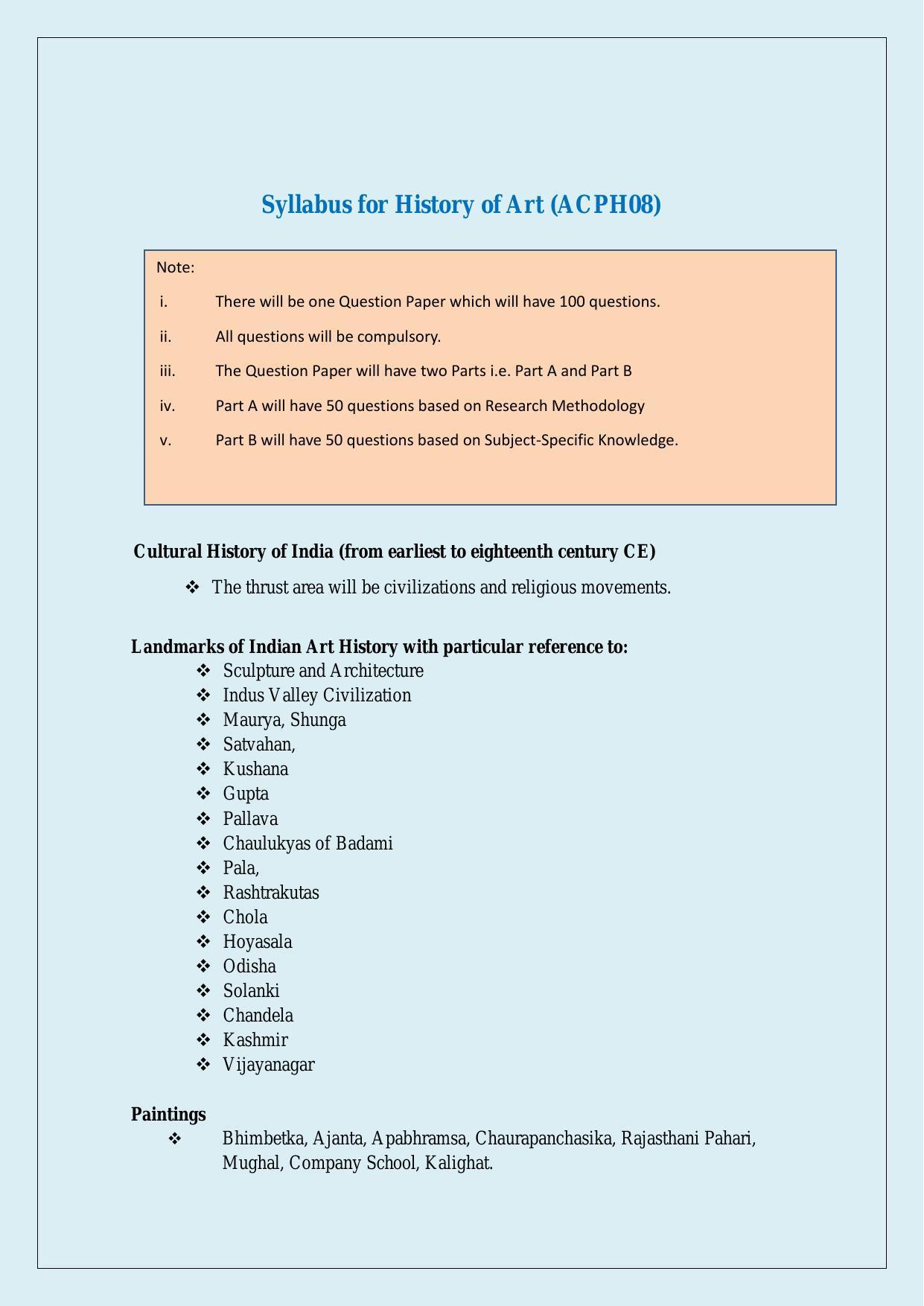 phd entrance exam syllabus history