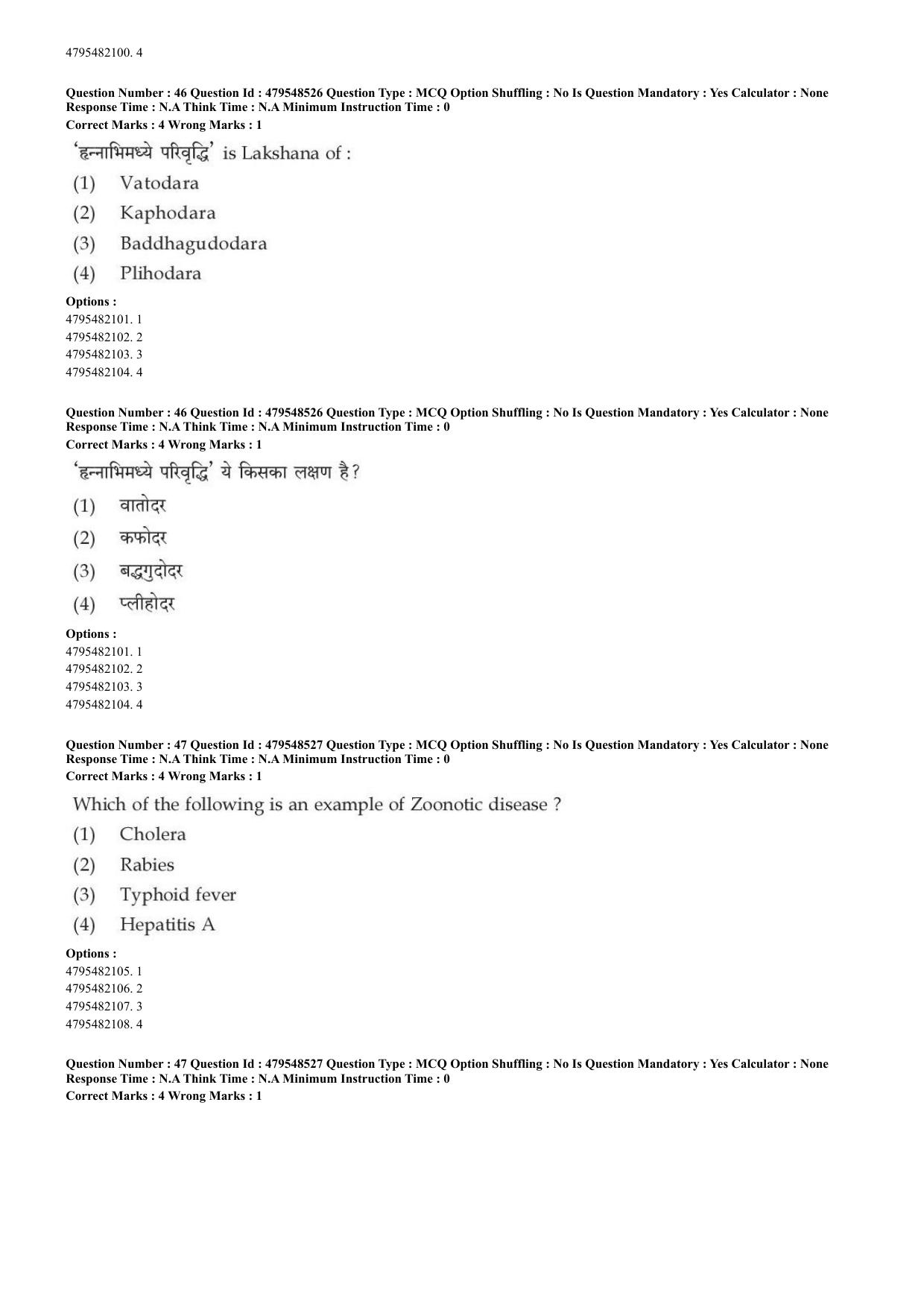 AIAPGET 2023 Ayurveda Question Paper - Page 33