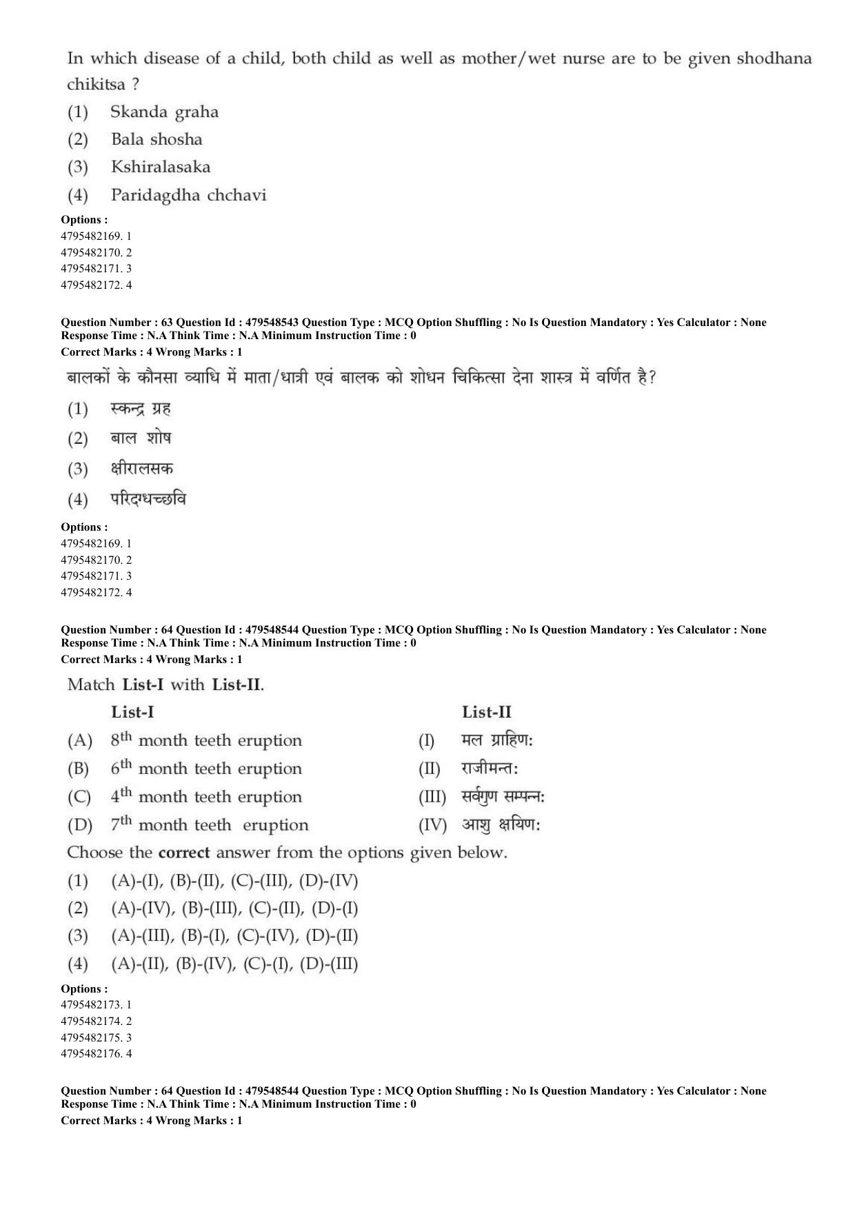 AIAPGET 2023 Ayurveda Question Paper - Page 46