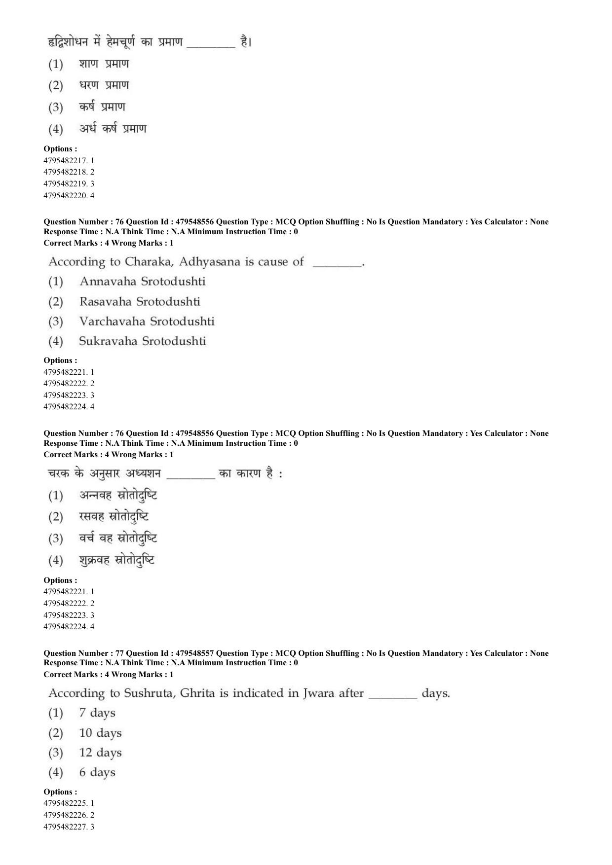 AIAPGET 2023 Ayurveda Question Paper - Page 55