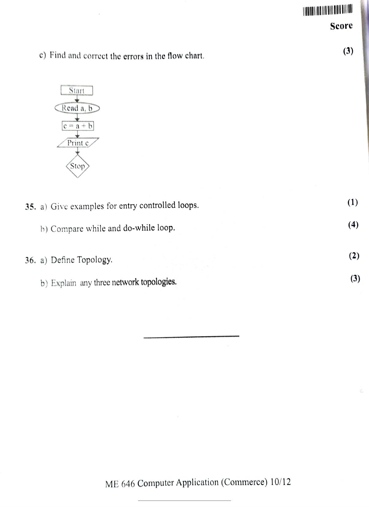 Kerala Plus One 2022 CA (Commerce) Question Papers (Model) - Page 5