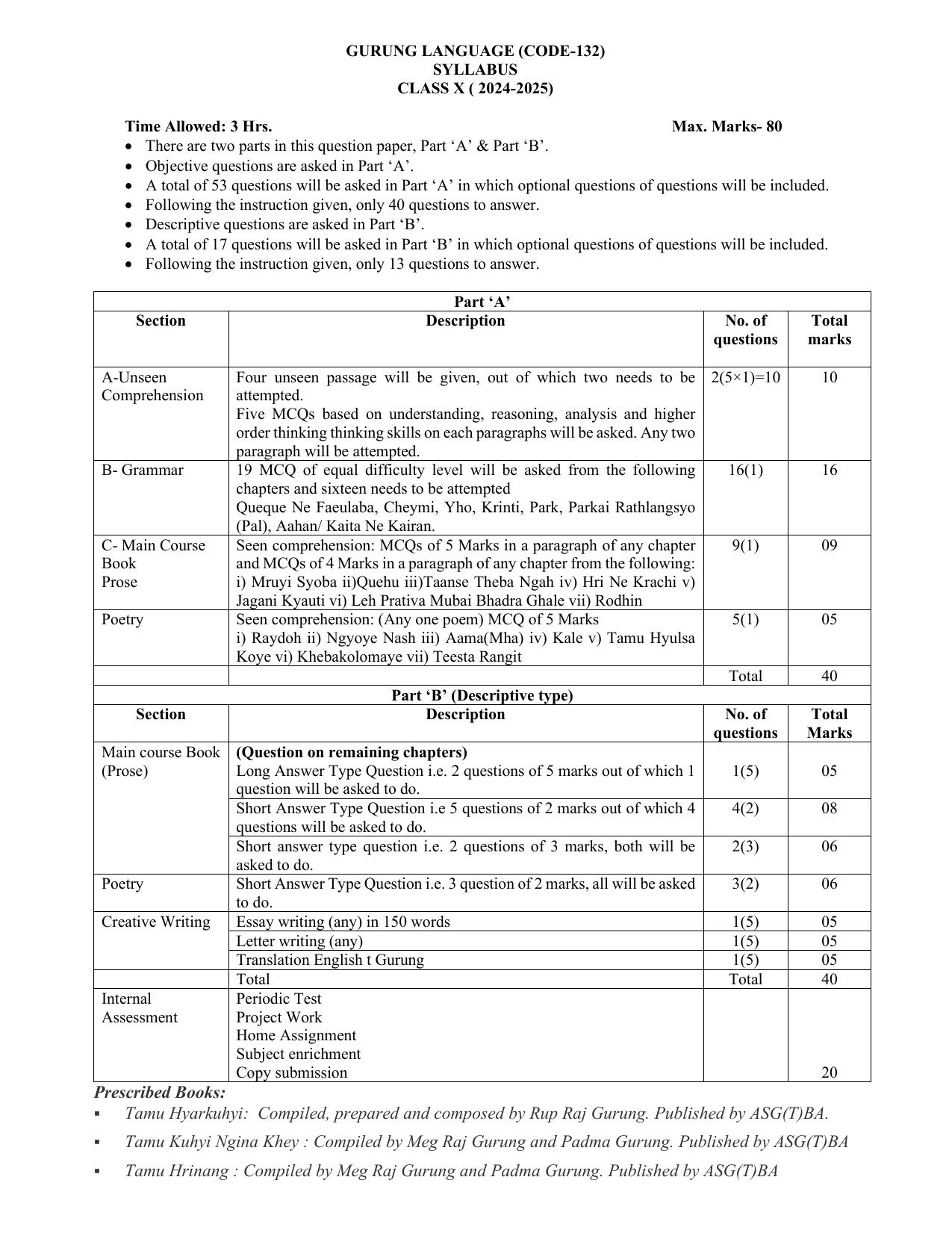 cbse-class-9-10-syllabus-2022-23-gurung-indcareer-docs