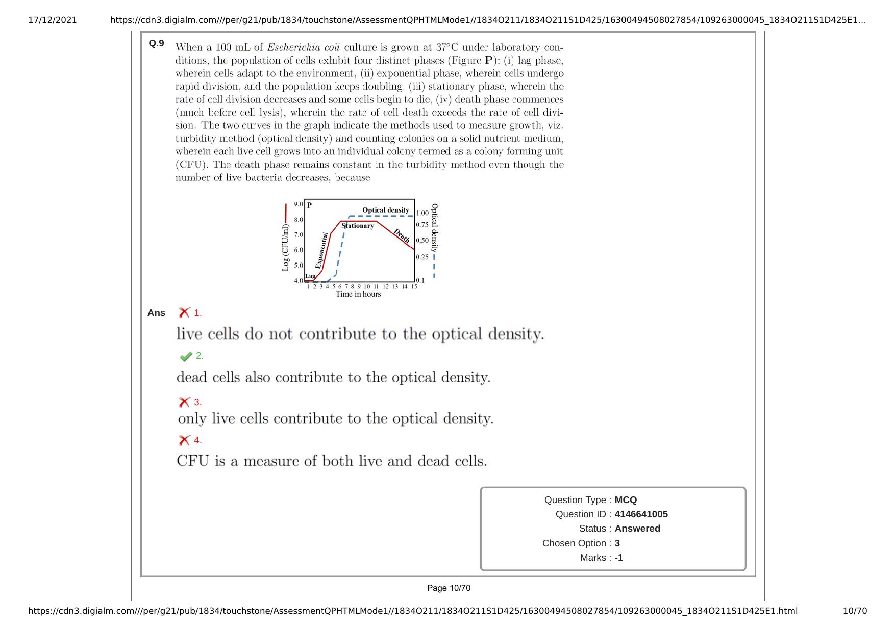 NEST Session I 2021 Question Paper - Page 10