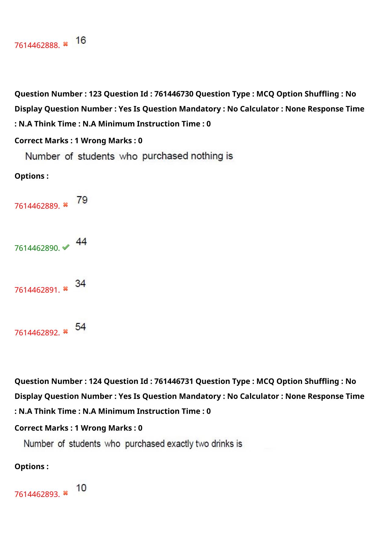 TS ECET 2024: BSM – BSC-MATHEMATICS Master Question Paper With Preliminary Key - Page 86