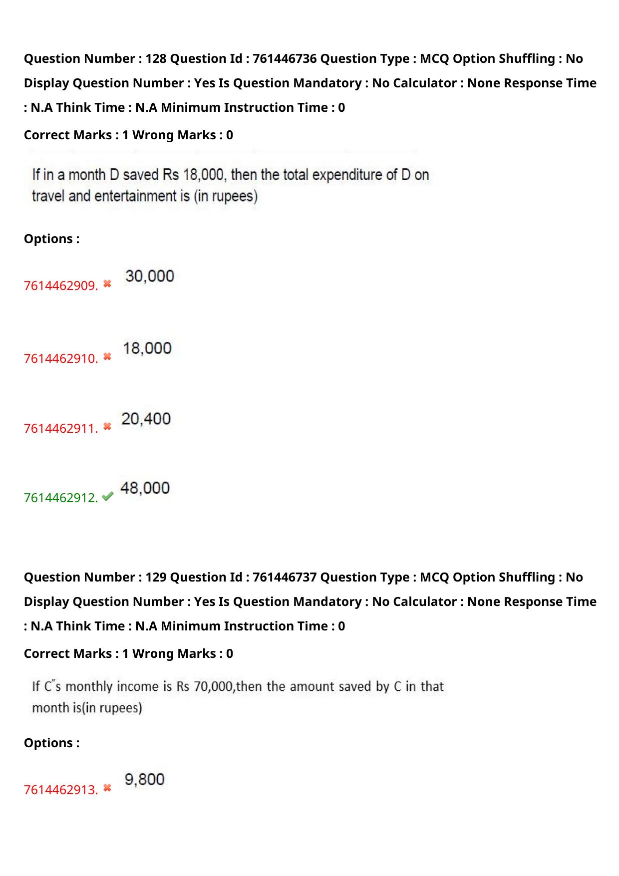 TS ECET 2024: BSM – BSC-MATHEMATICS Master Question Paper With Preliminary Key - Page 90