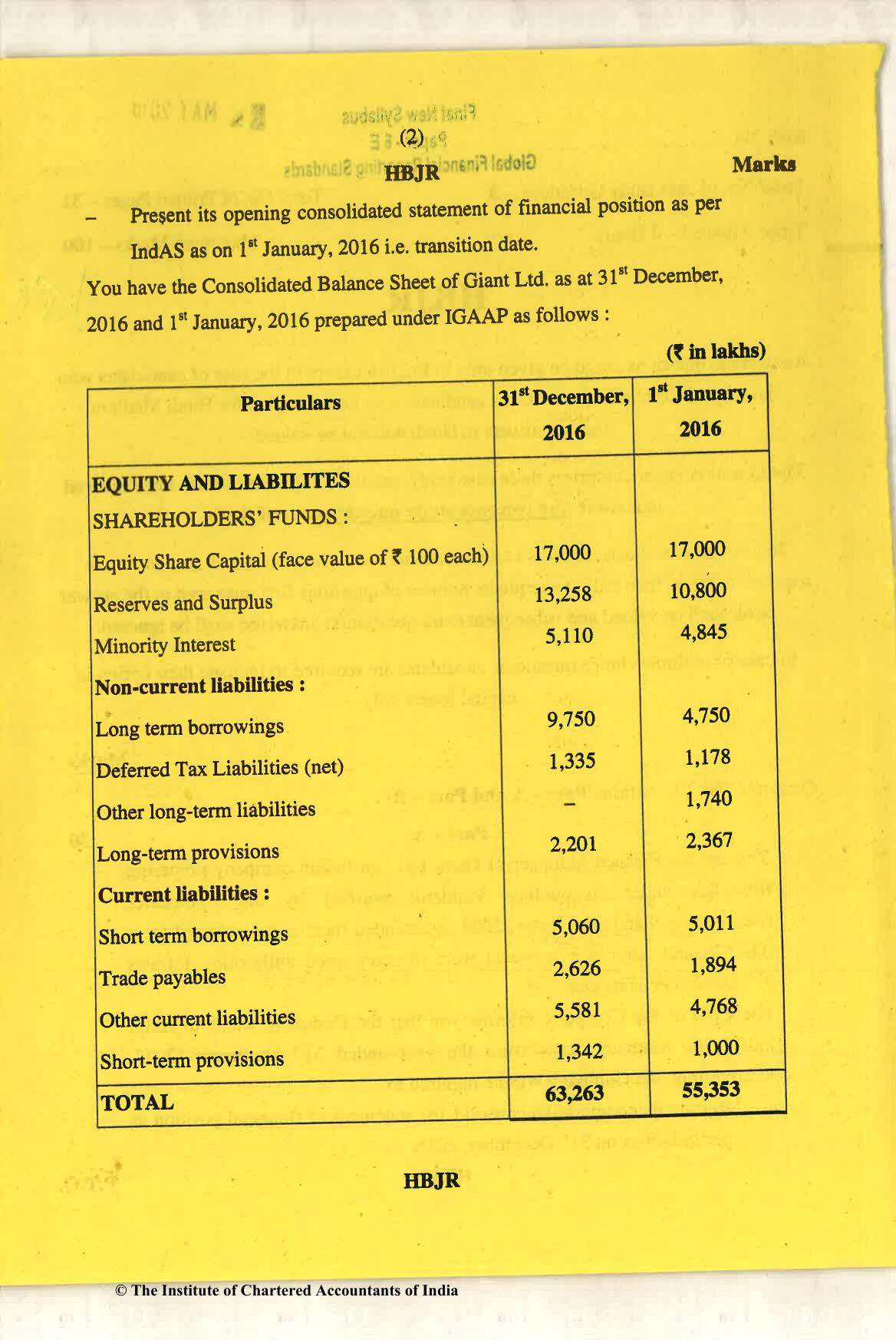 CA Final May 2018 Question Paper - Paper 6E – Global Financial Reporting Standards - Page 2