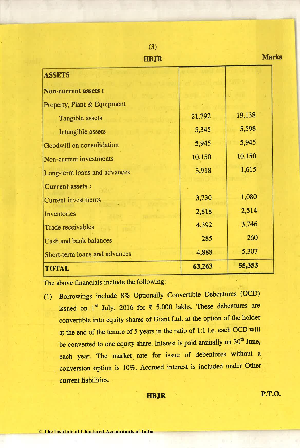 CA Final May 2018 Question Paper - Paper 6E – Global Financial Reporting Standards - Page 3