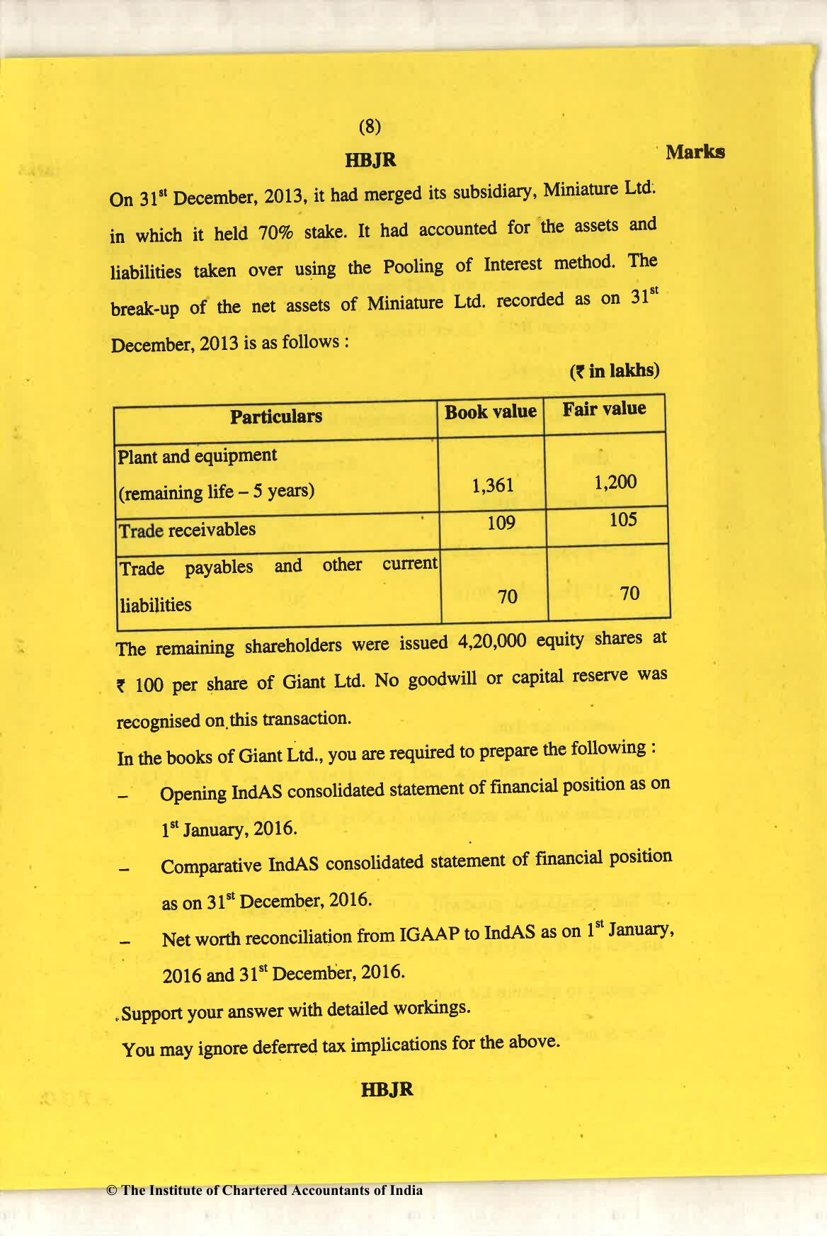 CA Final May 2018 Question Paper - Paper 6E – Global Financial Reporting Standards - Page 8