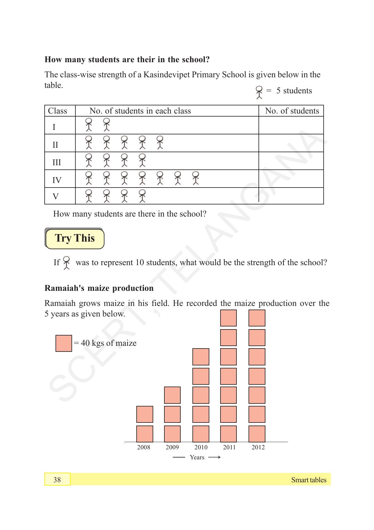 TS SCERT Class 5 Maths (English Medium) Text Book - Page 46