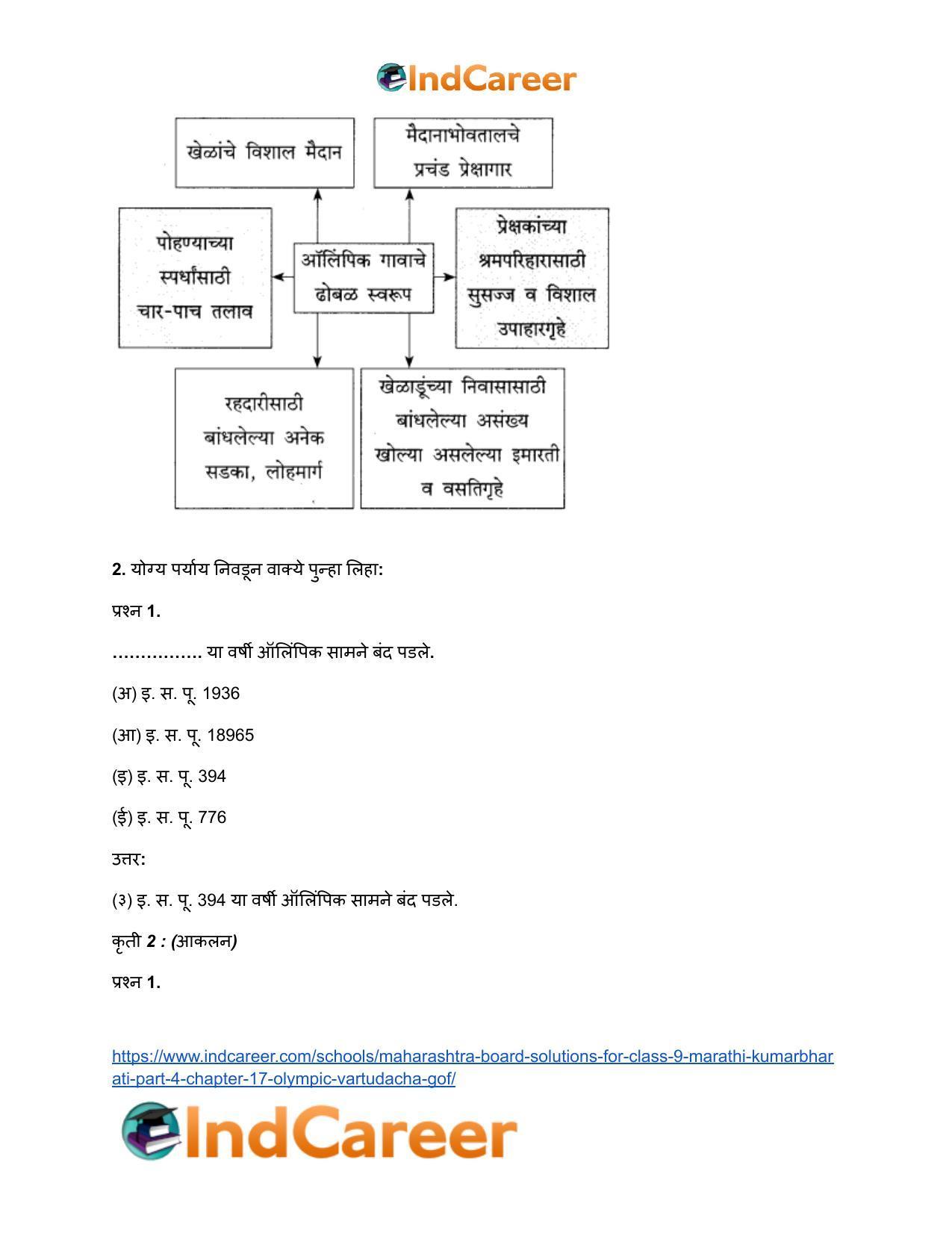 Maharashtra Board Solutions for Class 9- Marathi Kumarbharati (Part- 4): Chapter 17- ऑलिंपिक वर्तुळांचा गोफ - Page 10