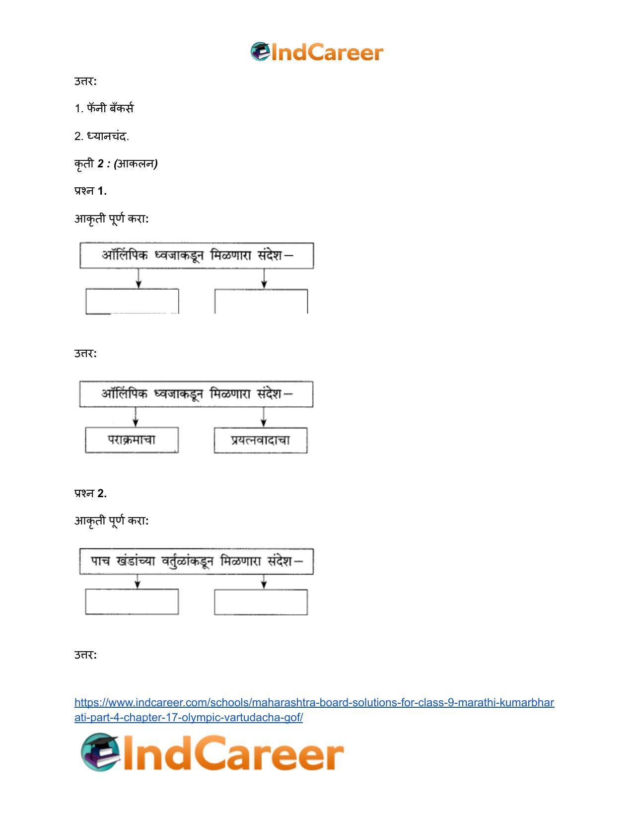 Maharashtra Board Solutions for Class 9- Marathi Kumarbharati (Part- 4): Chapter 17- ऑलिंपिक वर्तुळांचा गोफ - Page 15