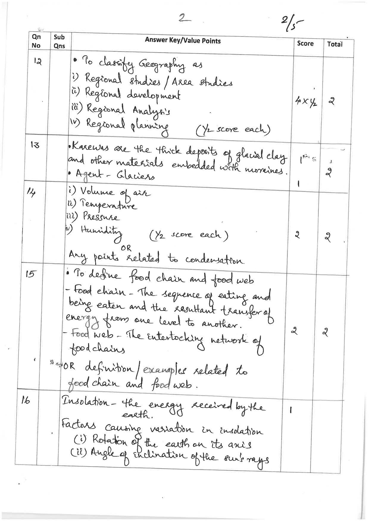 Kerala Plus One 2019 Geography. Answer Key - Page 2