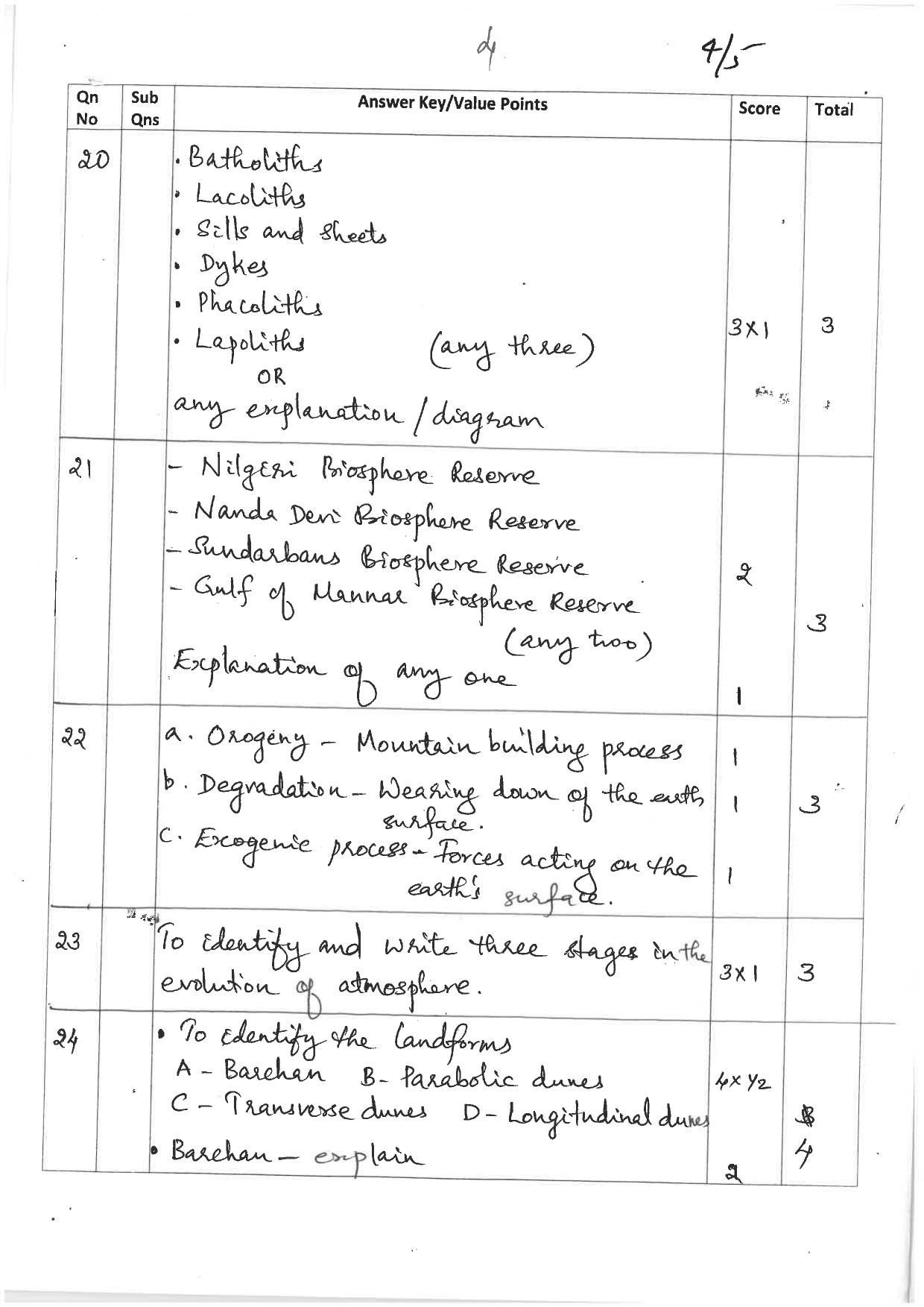 Kerala Plus One 2019 Geography. Answer Key - Page 4