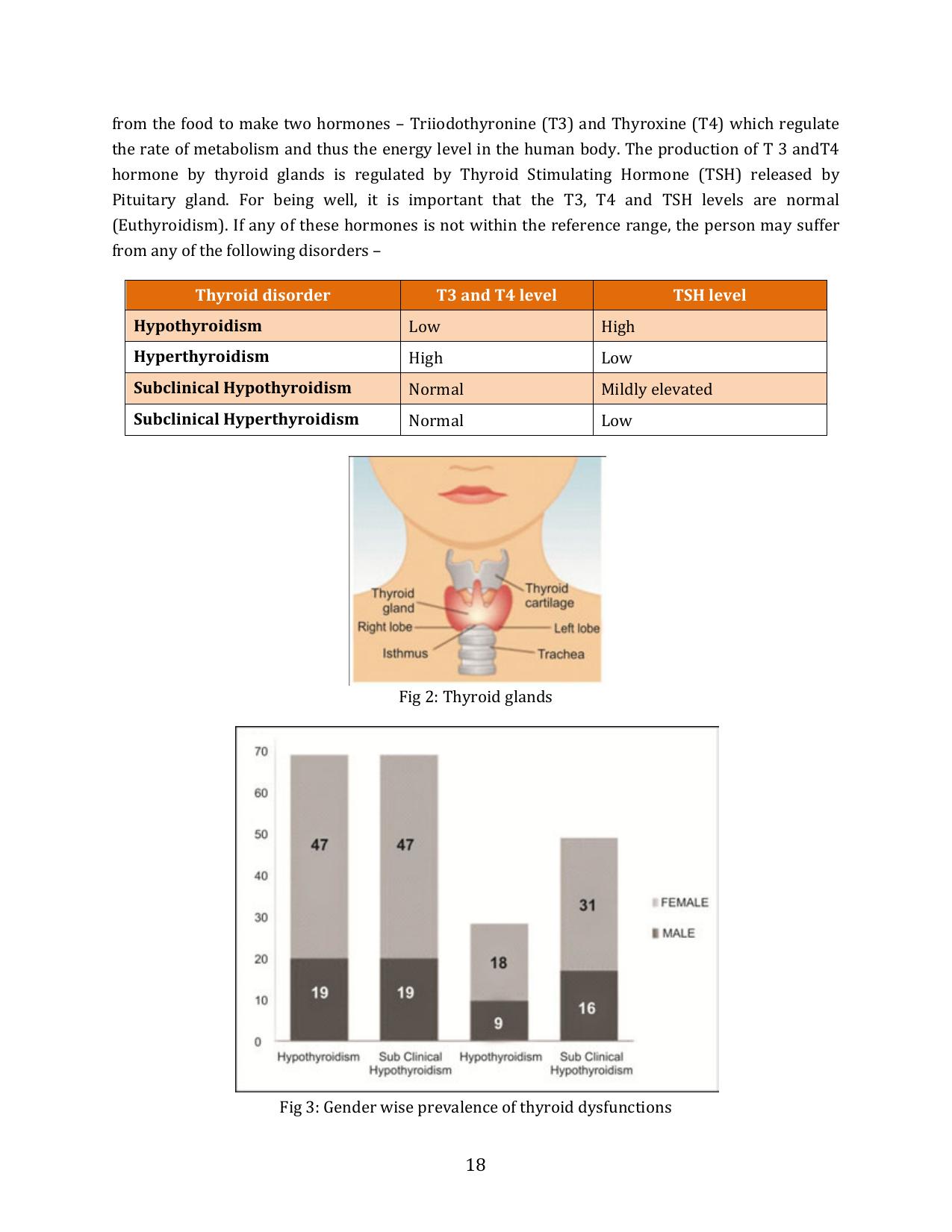 CBSE Worksheets for Class 11 Biology OTBA Topics and Notes Assignment - Page 6