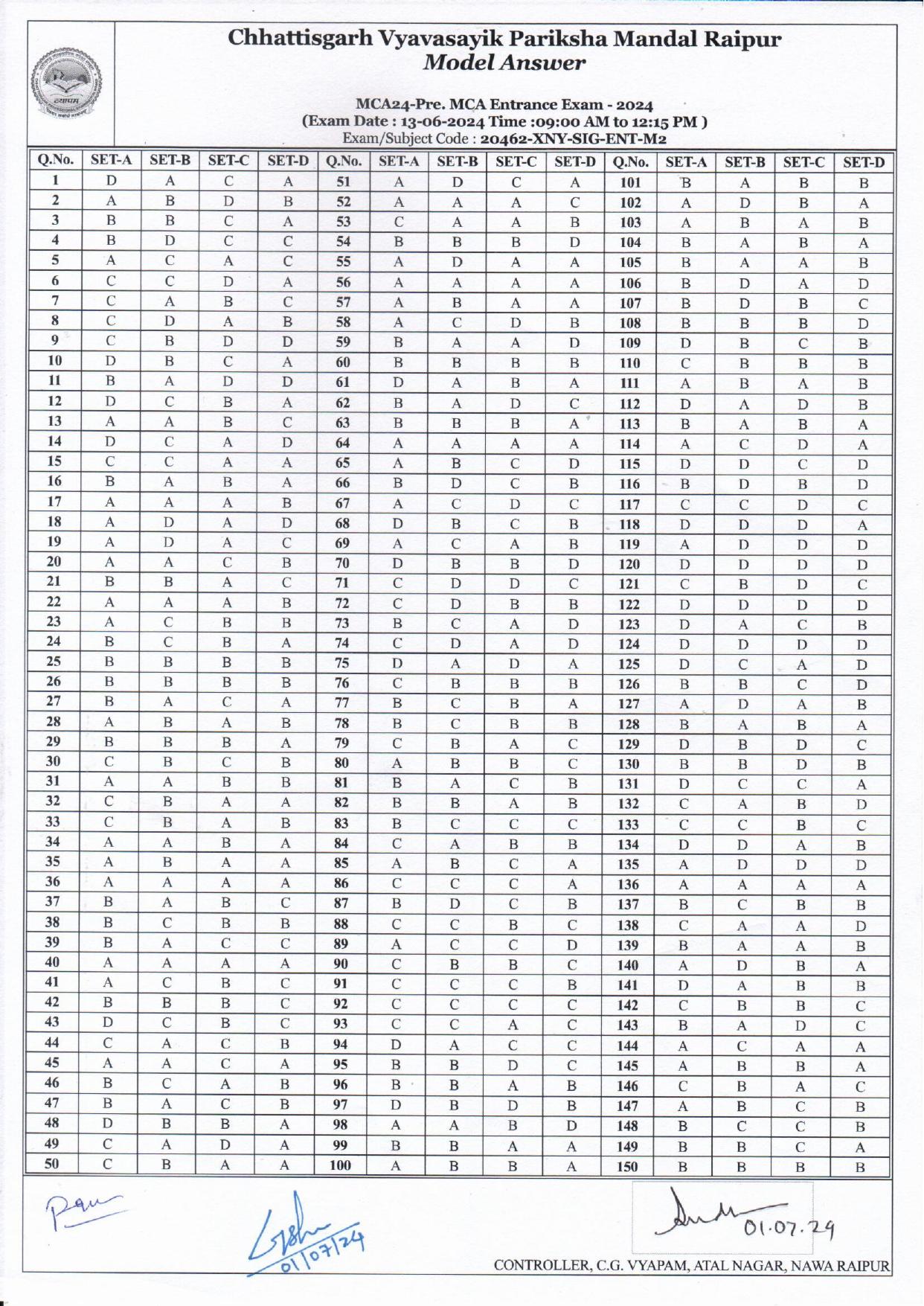 CG Pre MCA 2024 Answer Key - Page 1