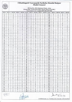 CG Pre MCA 2024 Answer Key