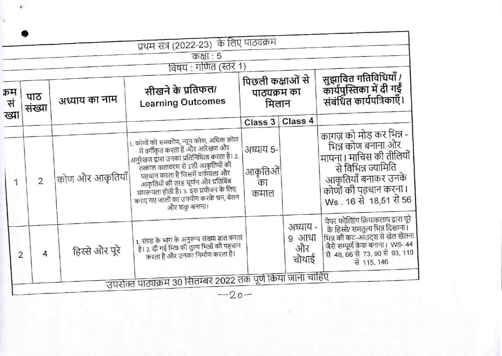 Edudel Class 5 Mathematics ( Hindi Medium) Syllabus - IndCareer Docs