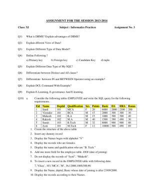 CBSE Worksheets for Class 11 Information Practices Assignment 6