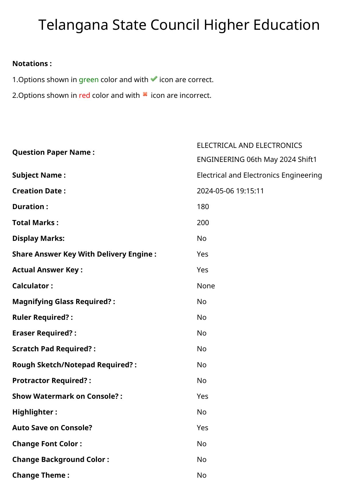 TS ECET 2024: EEE - ELECTRICAL AND ELECTRONICS ENGINEERING Master Question Paper With Preliminary Key - Page 1