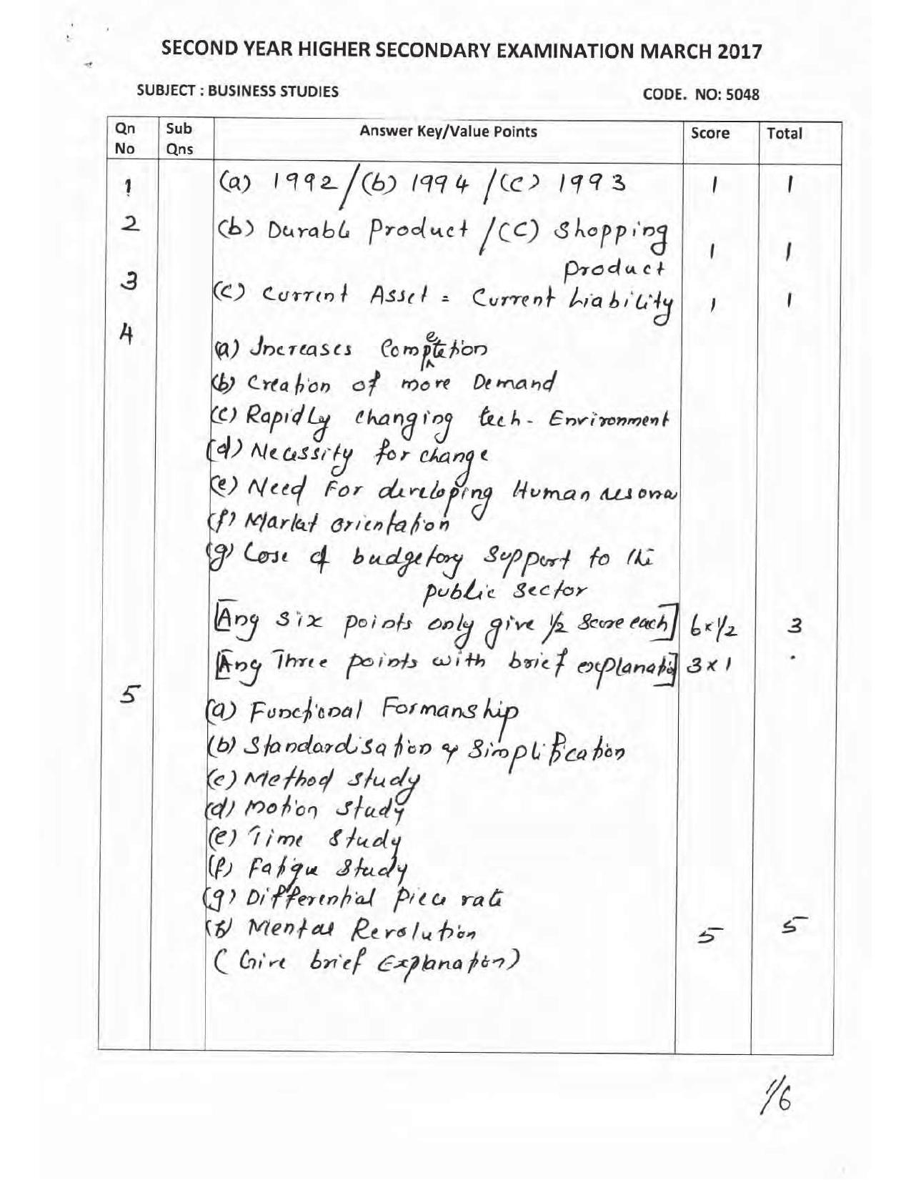 Kerala Plus Two 2017 Business Studies Answer key - Page 1