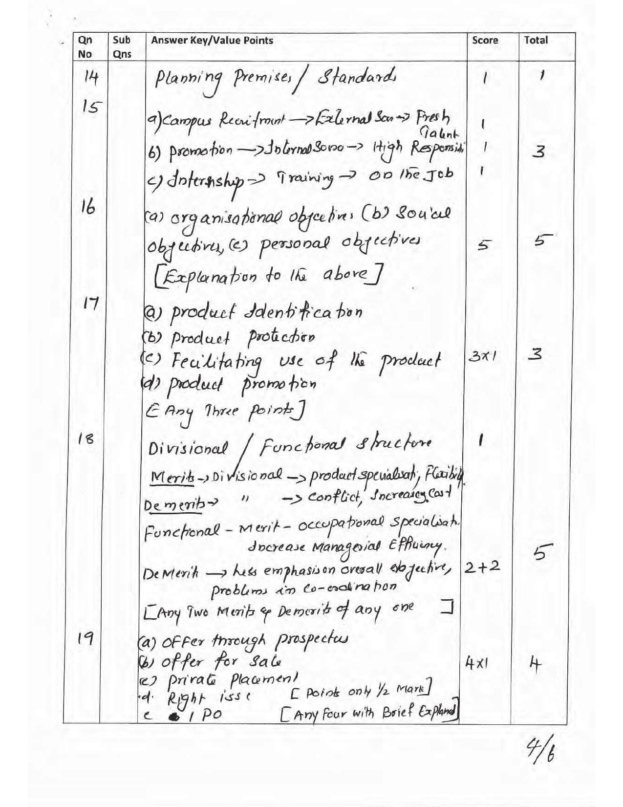 Kerala Plus Two 2017 Business Studies Answer key - Page 4