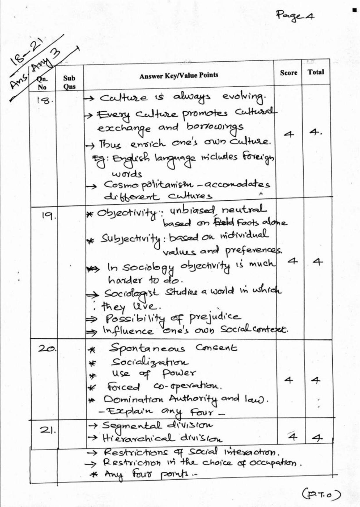 Kerala Plus One 2018 Sociology Answer Key - Page 4