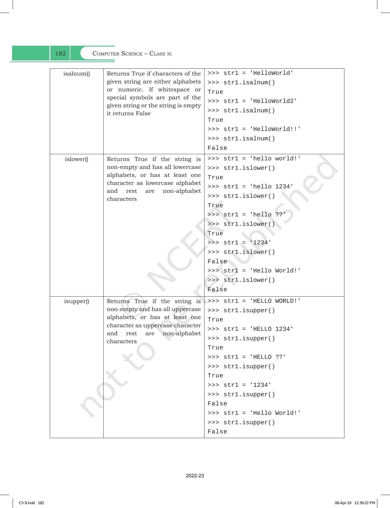 NCERT Book for Class 11 Computer Science Chapter 8 Strings - Page 8