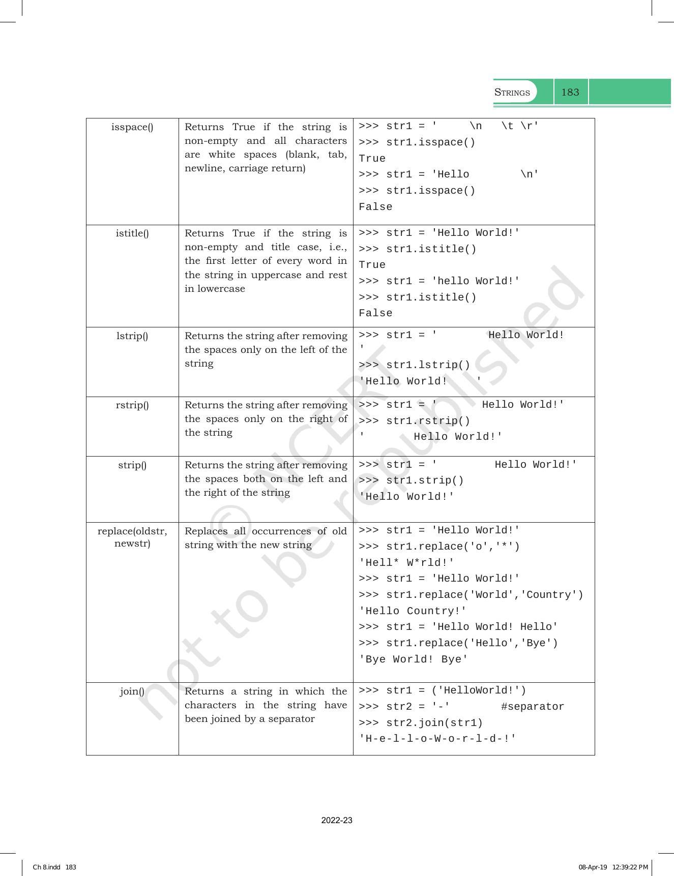 NCERT Book for Class 11 Computer Science Chapter 8 Strings - Page 9