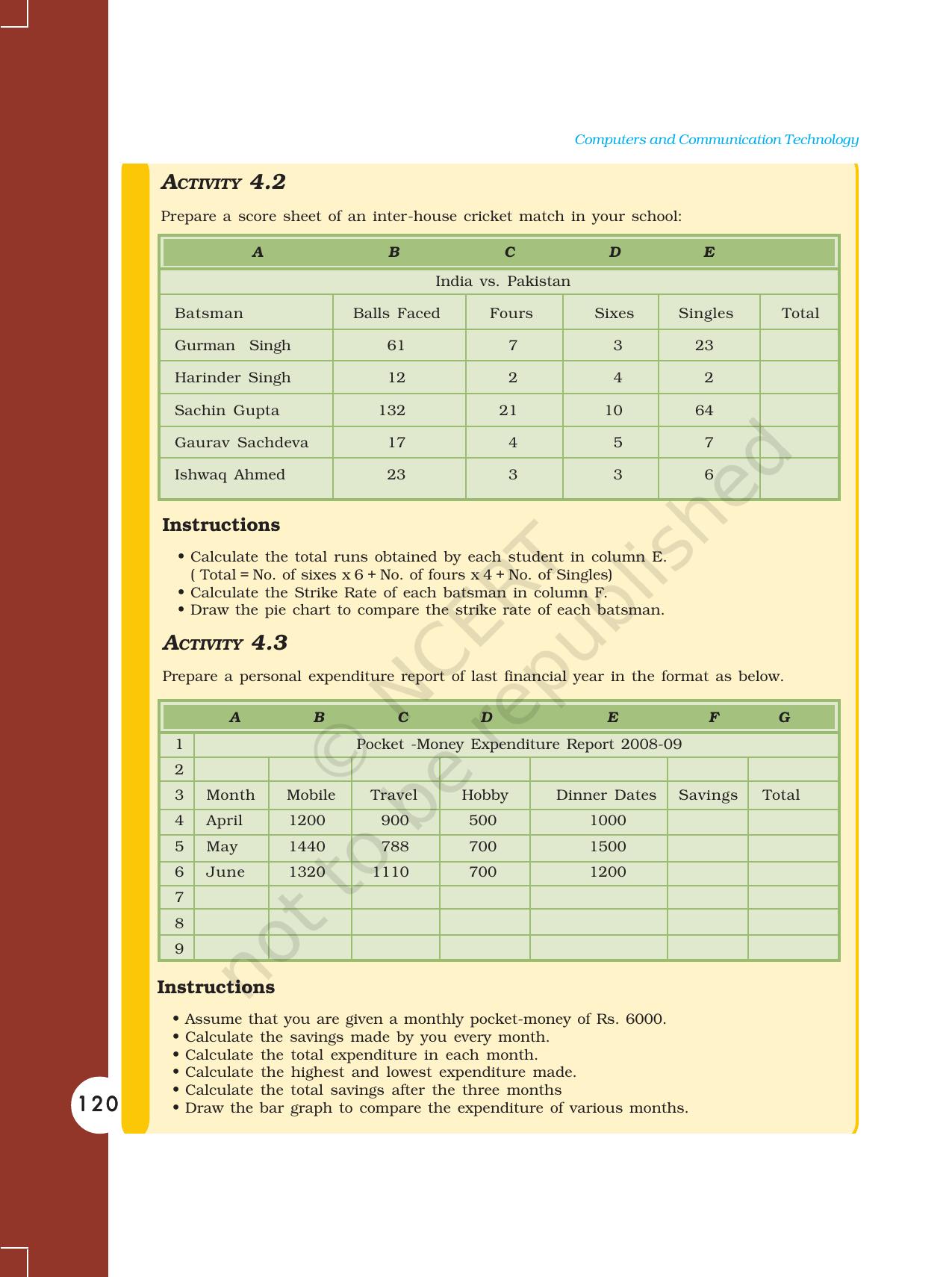 NCERT Book for Class 11 Computers Chapter 4 Electronic Spreadsheet - Page 25