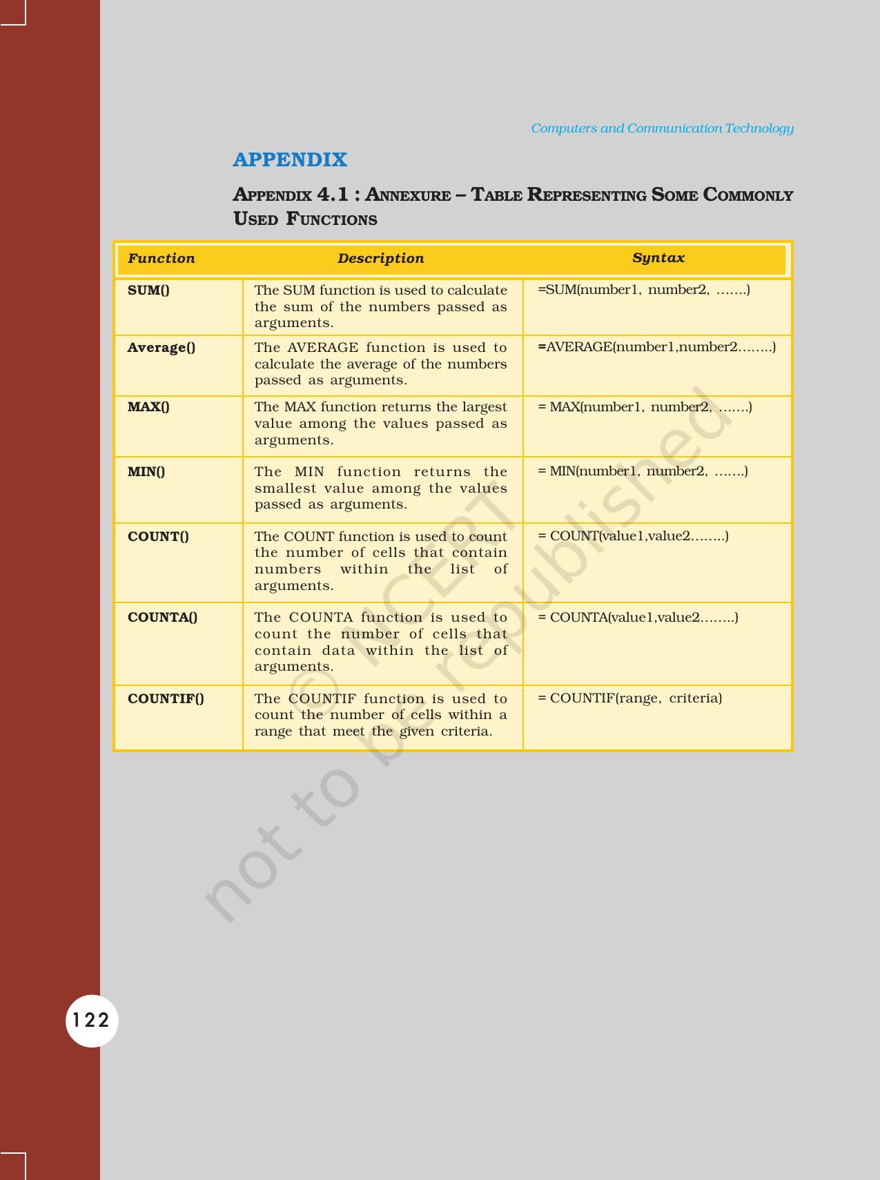 NCERT Book for Class 11 Computers Chapter 4 Electronic Spreadsheet - Page 27