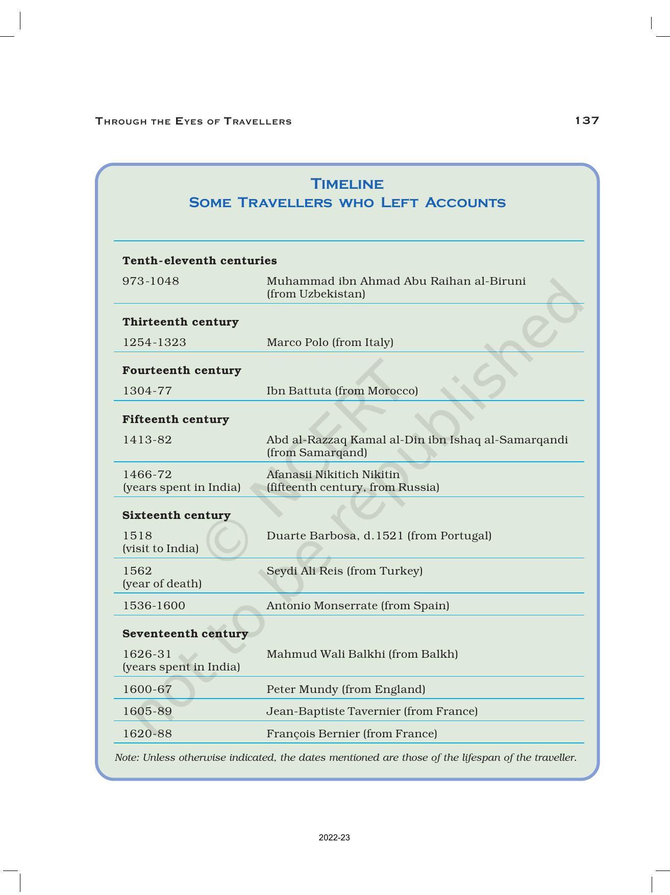 NCERT Book For Class 12 History Chapter 5 Through