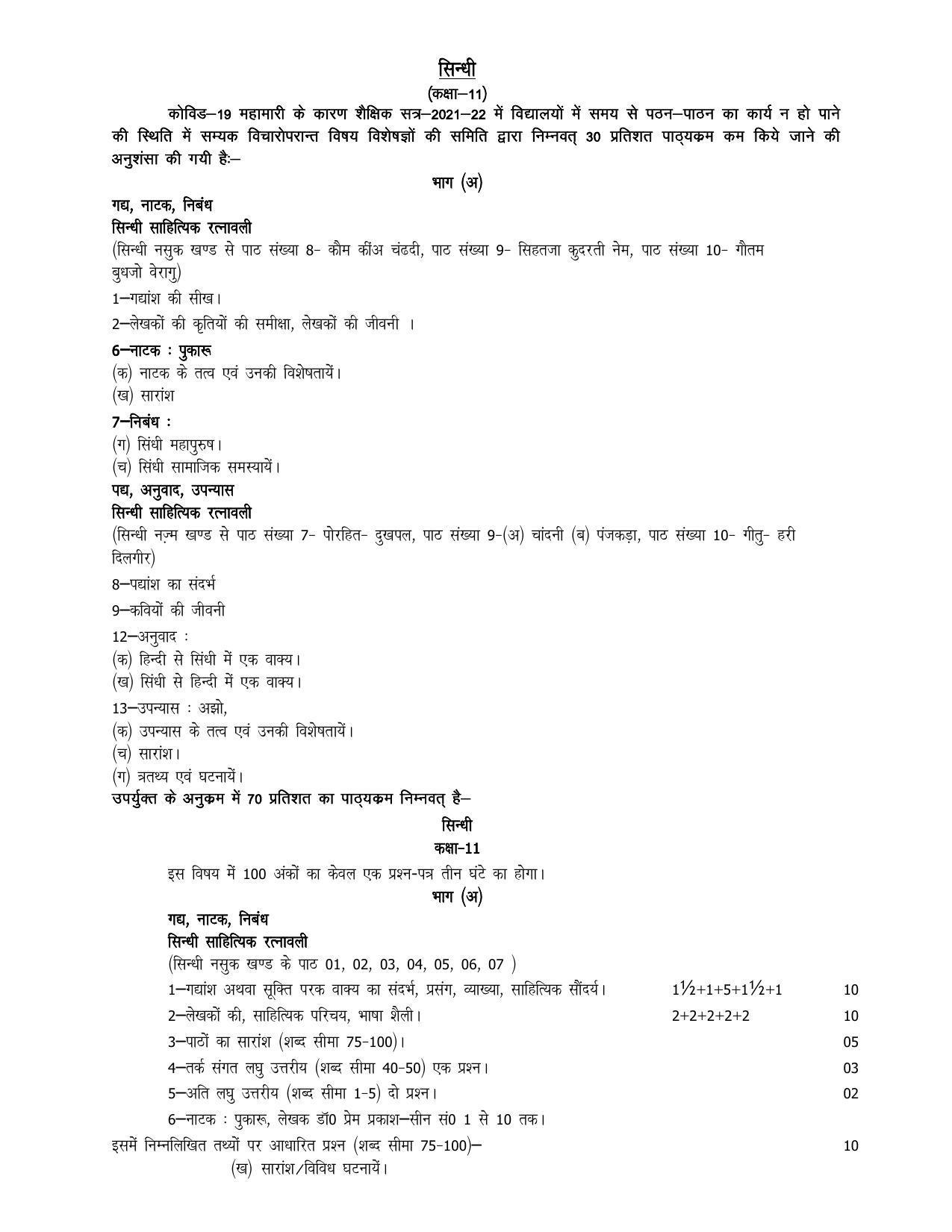 Up Board 11th Class Physics Syllabus