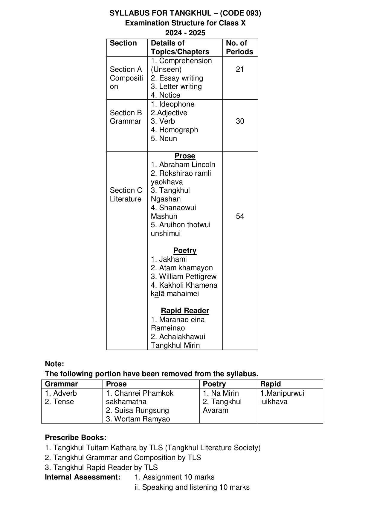 cbse-class-9-10-syllabus-2022-23-tangkhul-indcareer-docs