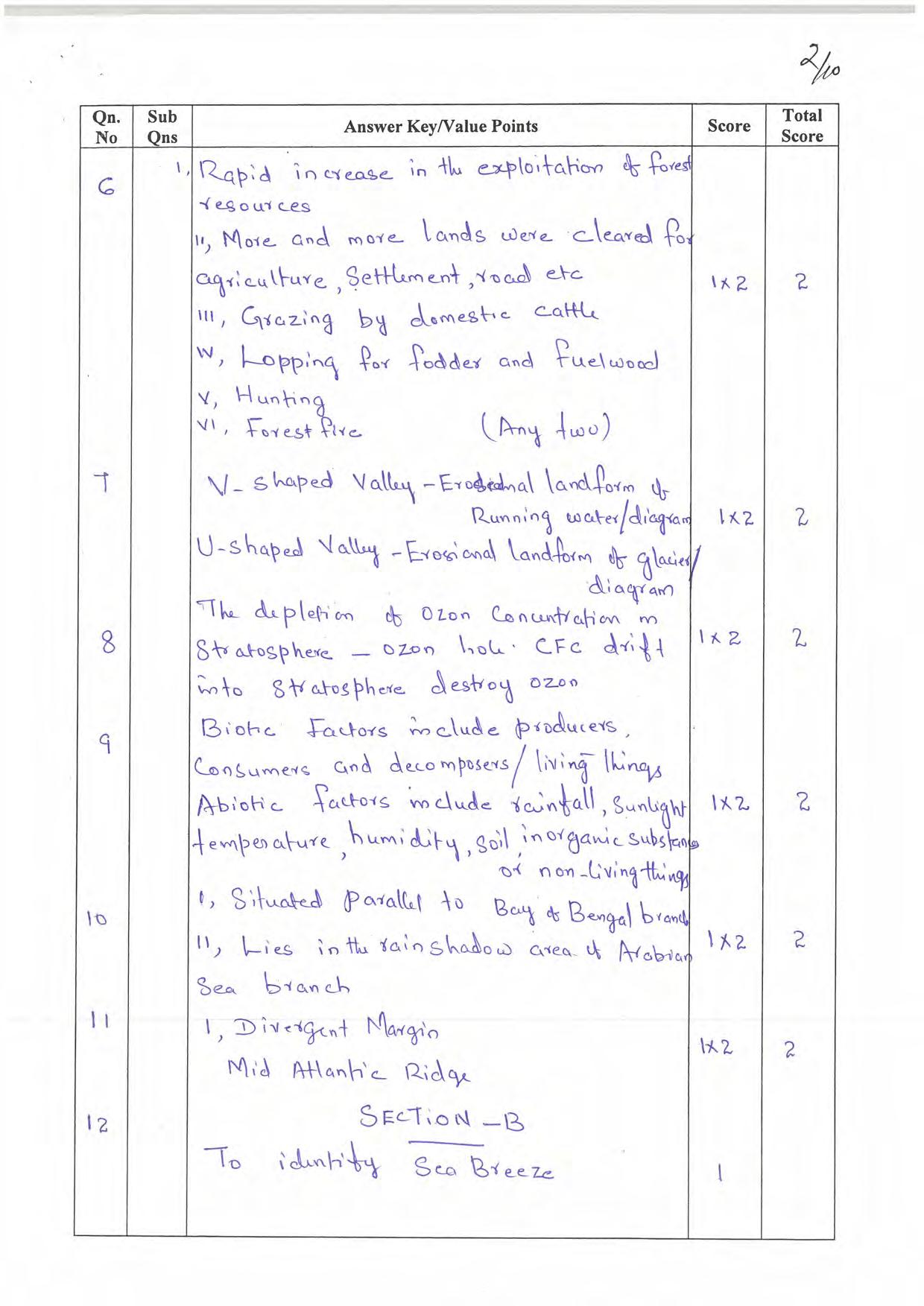 Kerala Plus One 2022 Geography Question & Answer key - Page 2