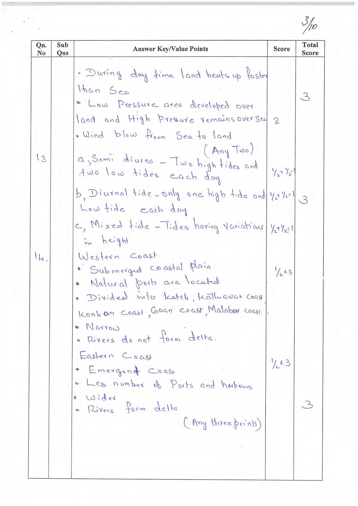 Kerala Plus One 2022 Geography Question & Answer key - Page 3