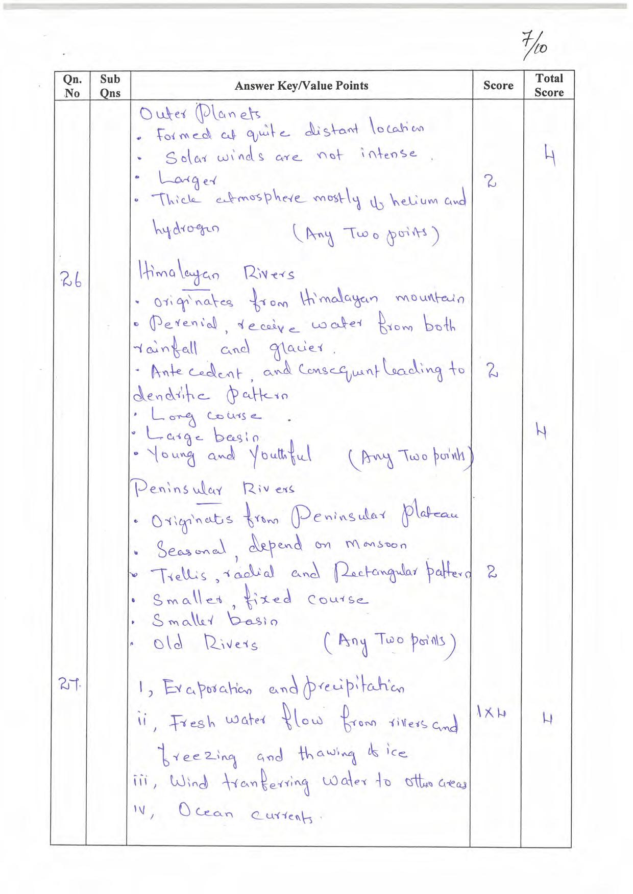 Kerala Plus One 2022 Geography Question & Answer key - Page 7