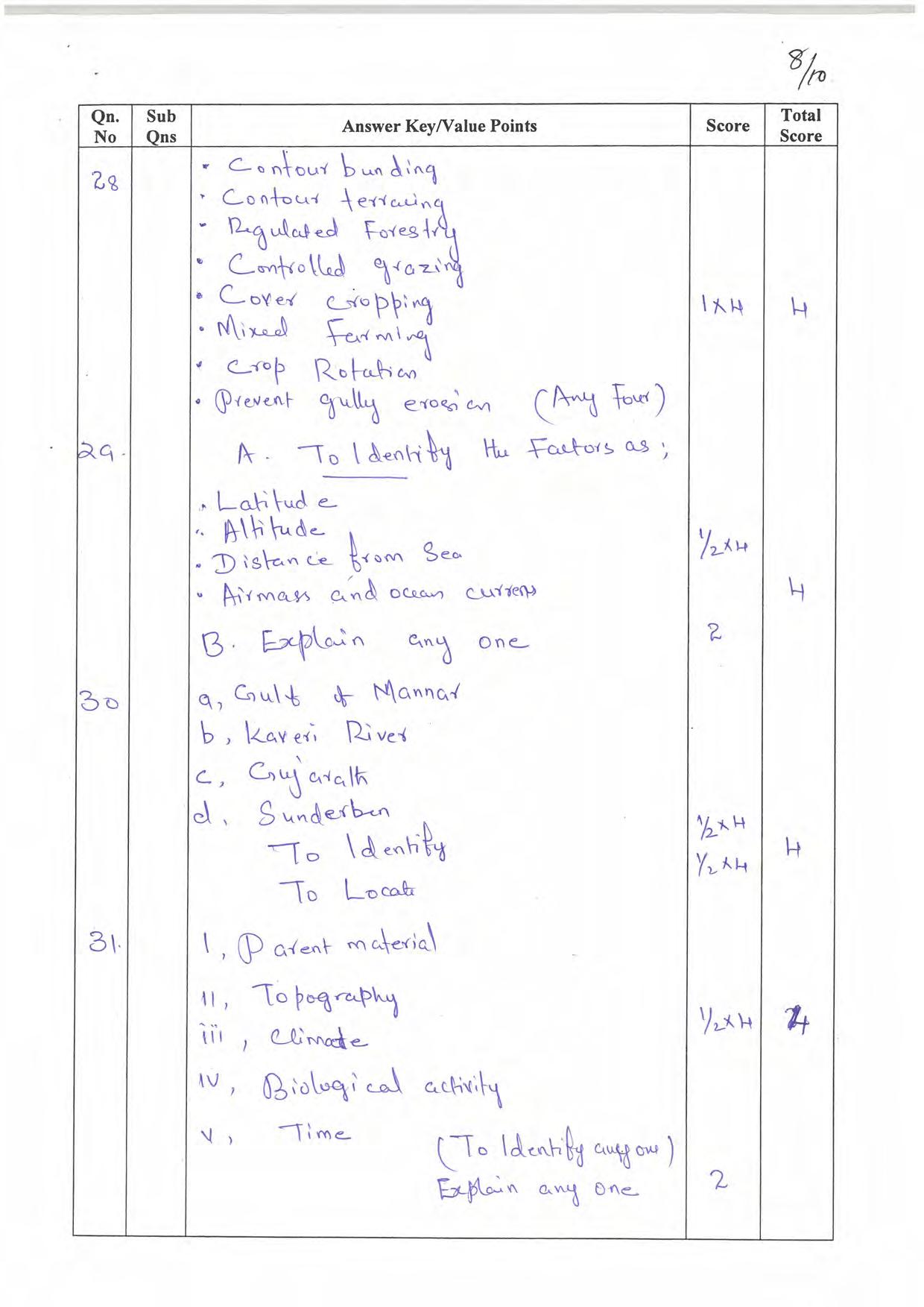 Kerala Plus One 2022 Geography Question & Answer key - Page 8