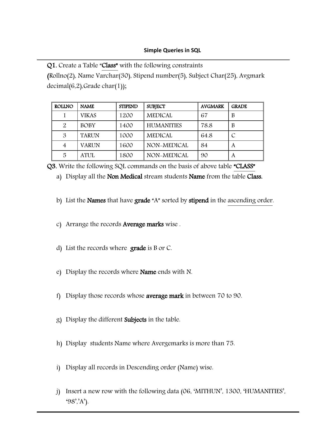 CBSE Worksheets for Class 11 Information Practices Functions in My SQL Assignment 3 - Page 1