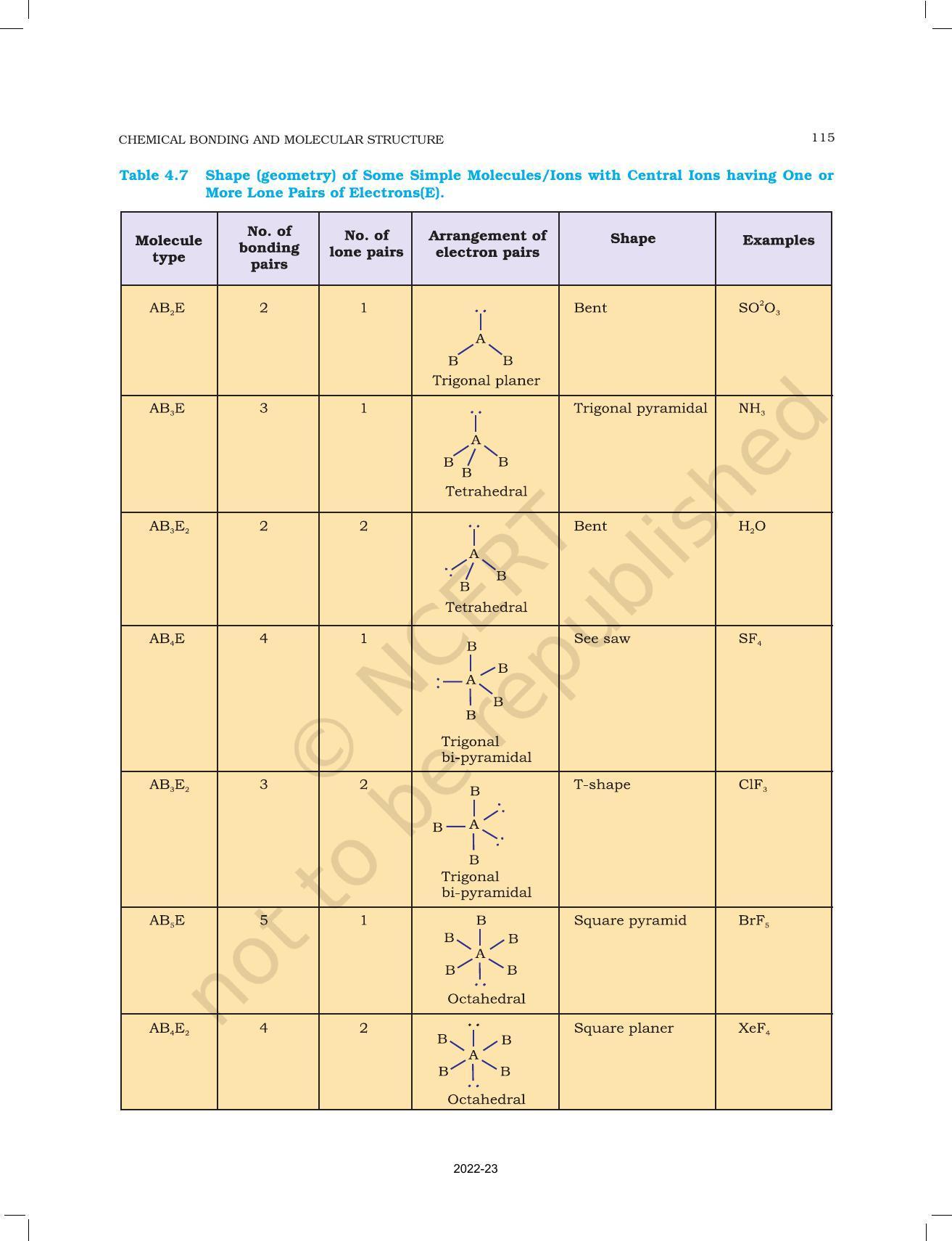 Ncert Book For Class 11 Chemistry Chapter 4 Chemical Bonding 4558