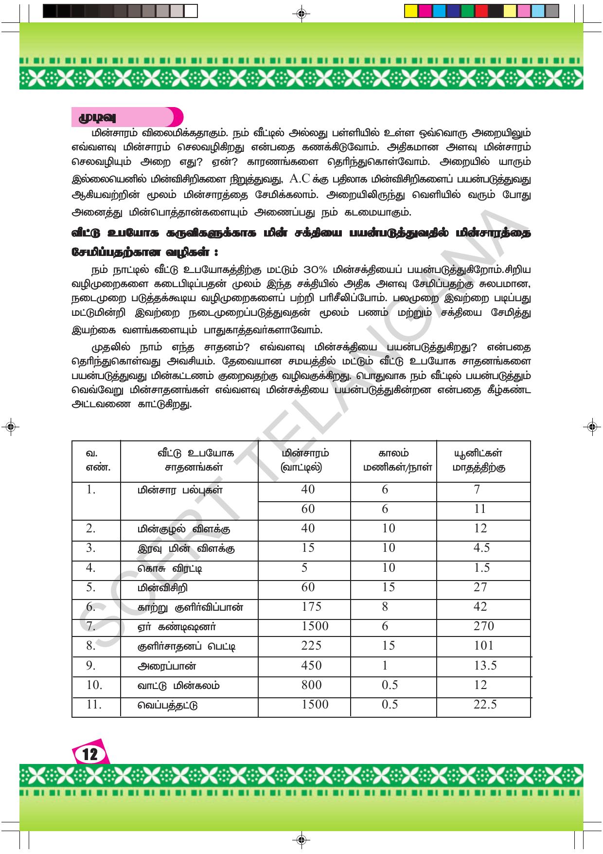 TS SCERT Class 9 Social Environmental Education (Tamil Medium) Text Book - Page 20