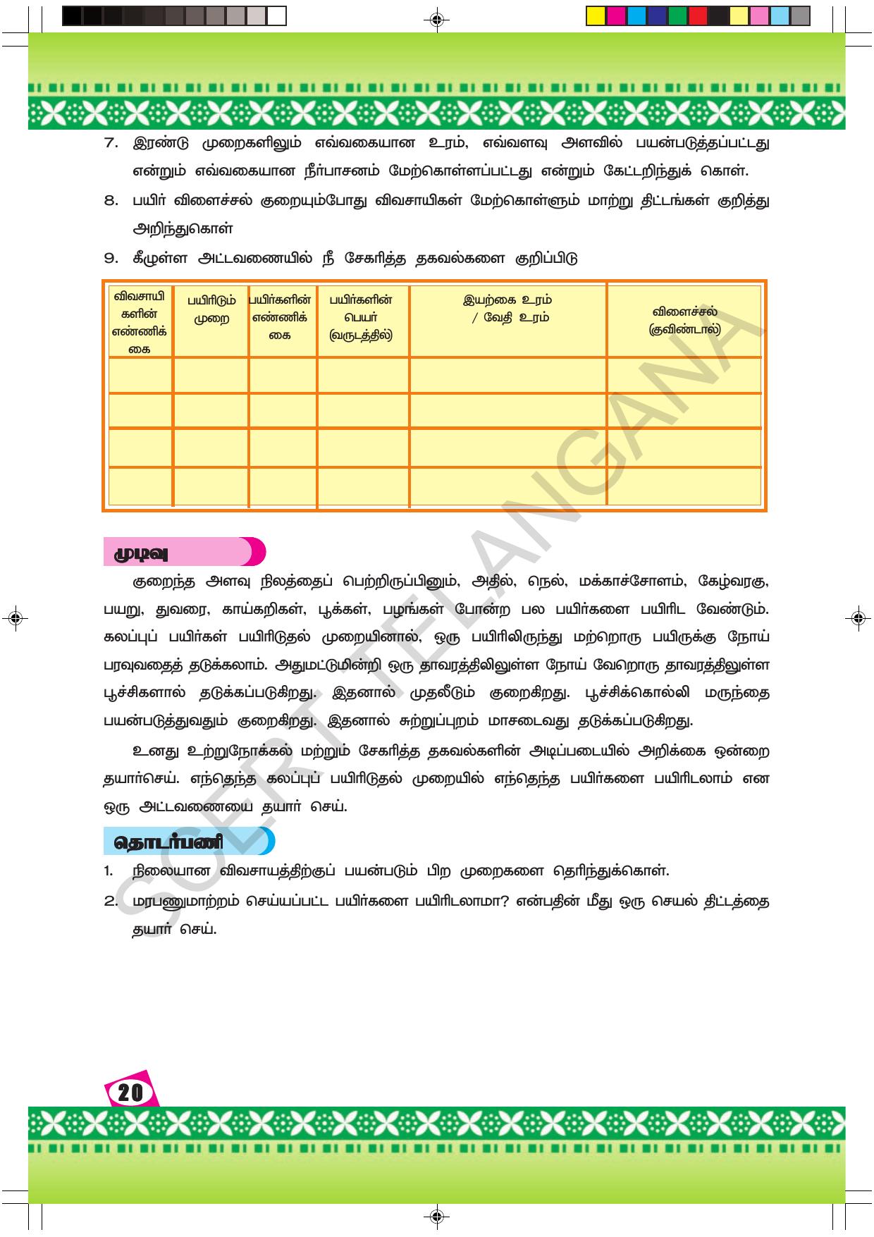 TS SCERT Class 9 Social Environmental Education (Tamil Medium) Text Book - Page 28