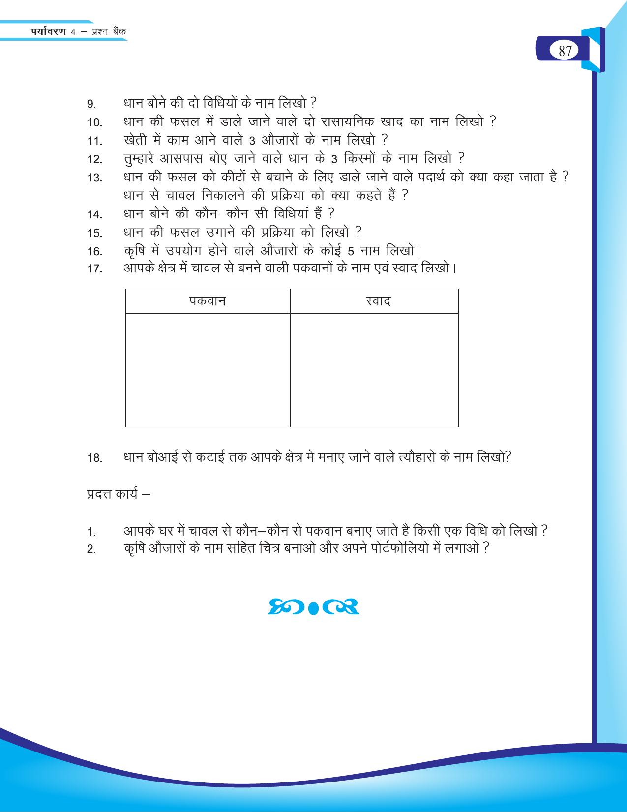 Chhattisgarh Board Class 4 EVS Question Bank 2015-16 - Page 16