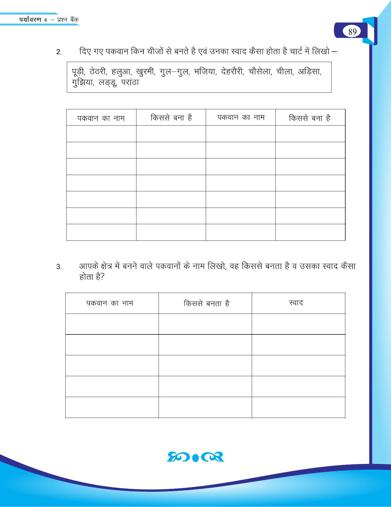 Chhattisgarh Board Class 4 EVS Question Bank 2015-16 - Page 18