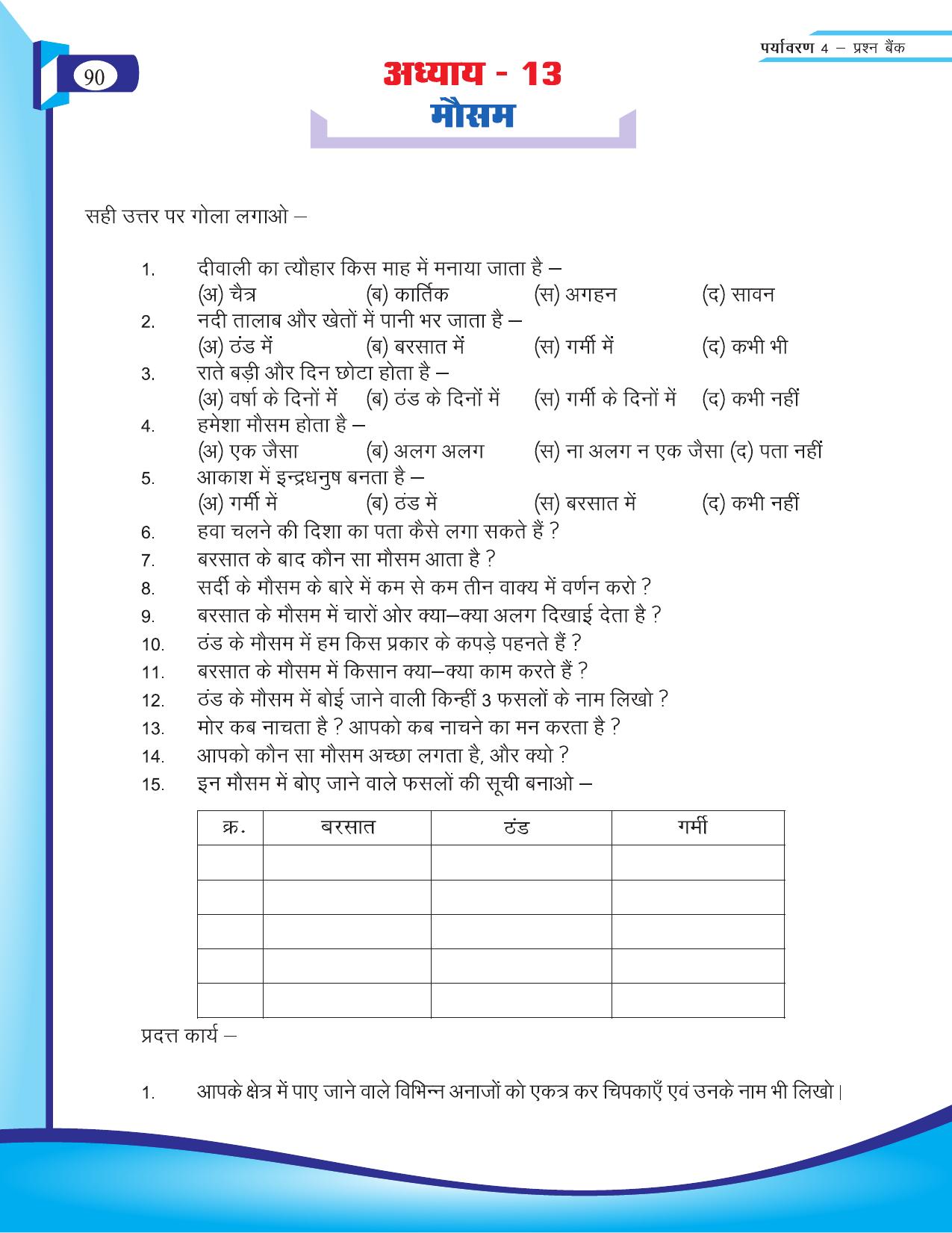 Chhattisgarh Board Class 4 EVS Question Bank 2015-16 - Page 19