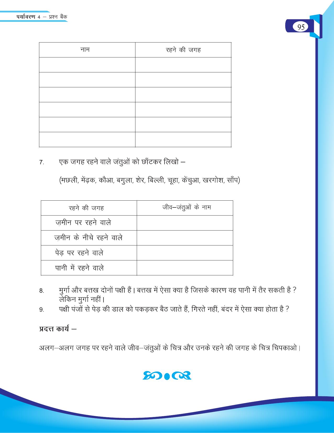 Chhattisgarh Board Class 4 EVS Question Bank 2015-16 - Page 24