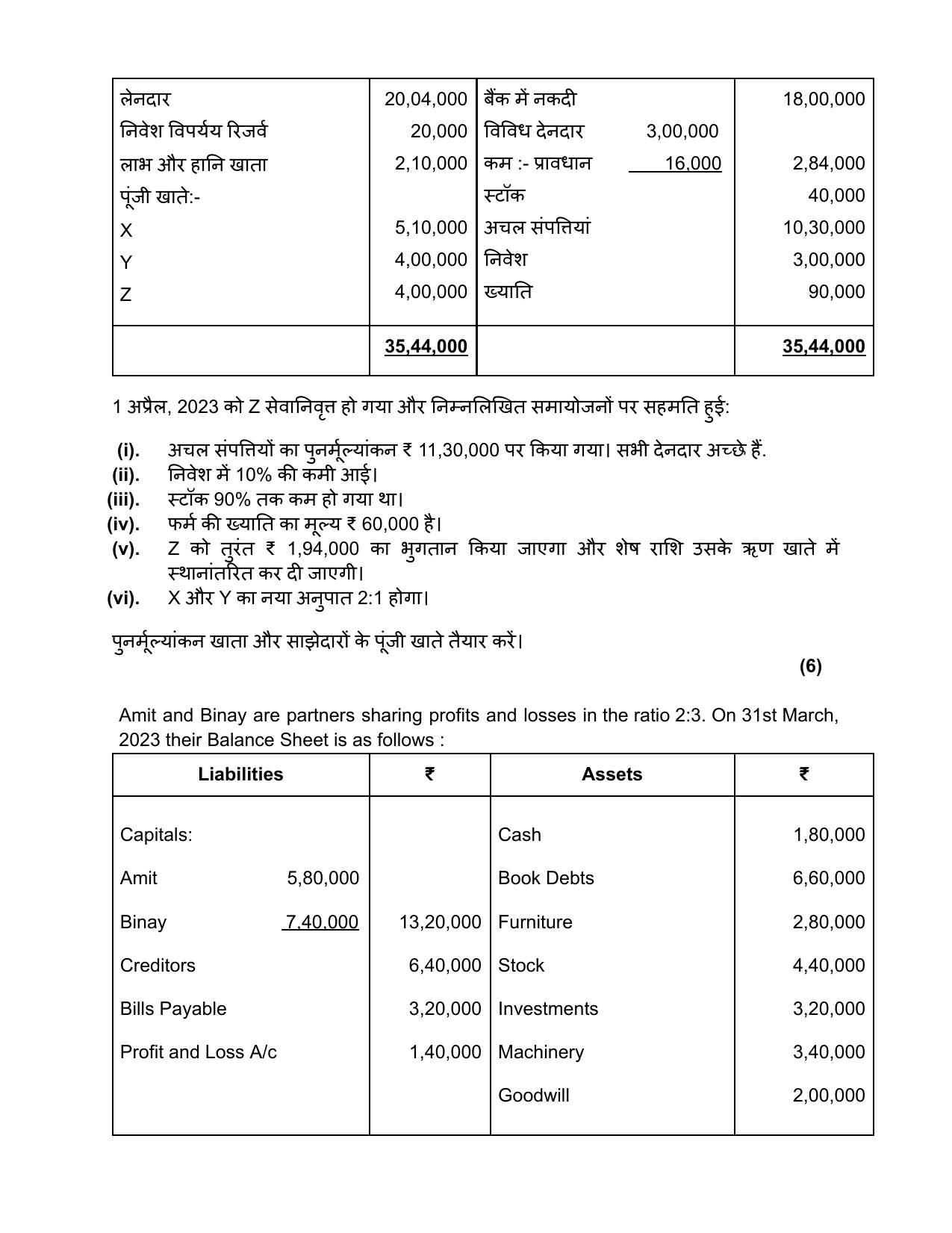 Edudel Class 12 Accountancy (English) Practice Papers-1 (2023-24) - Page 17