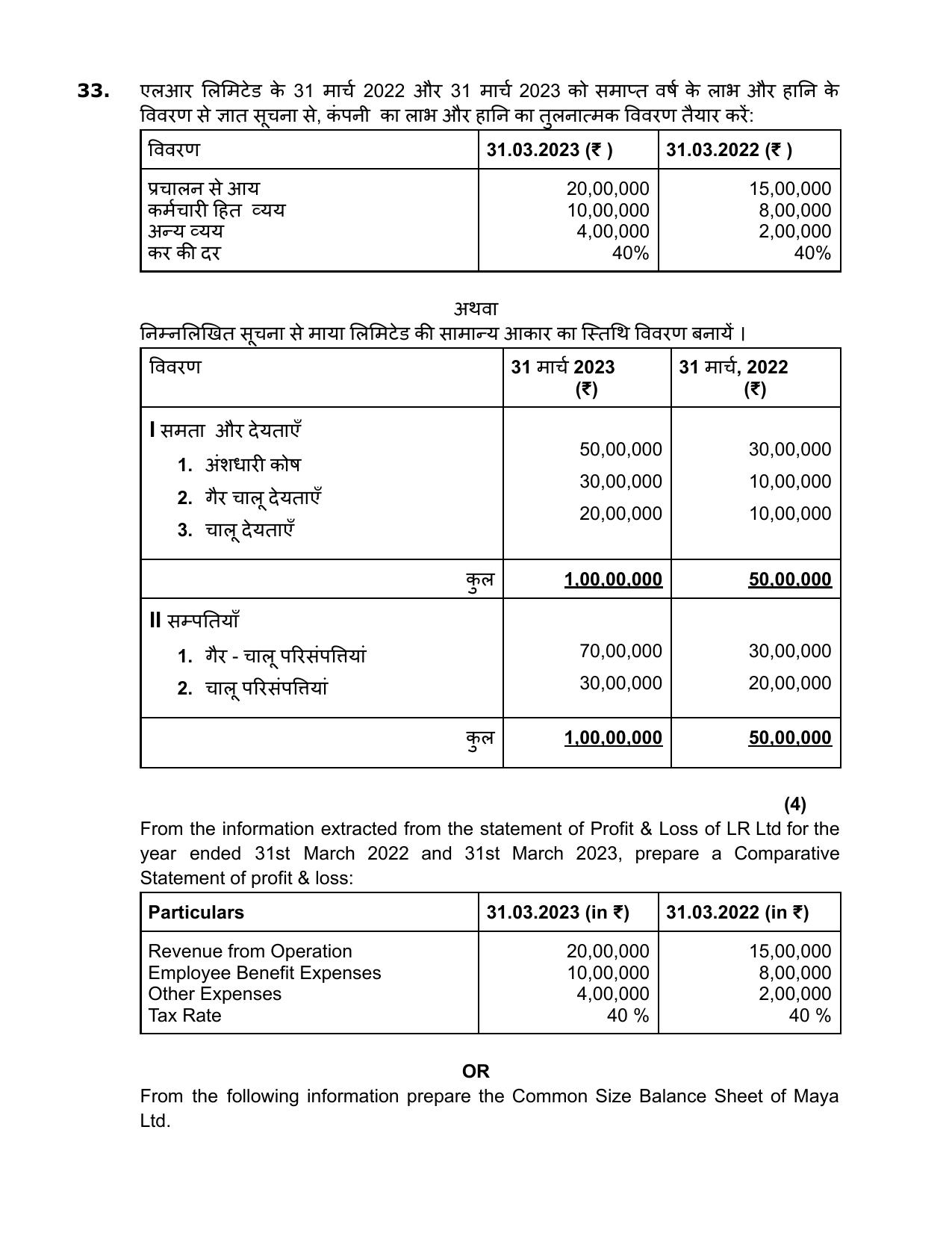 Edudel Class 12 Accountancy (English) Practice Papers-1 (2023-24) - Page 24