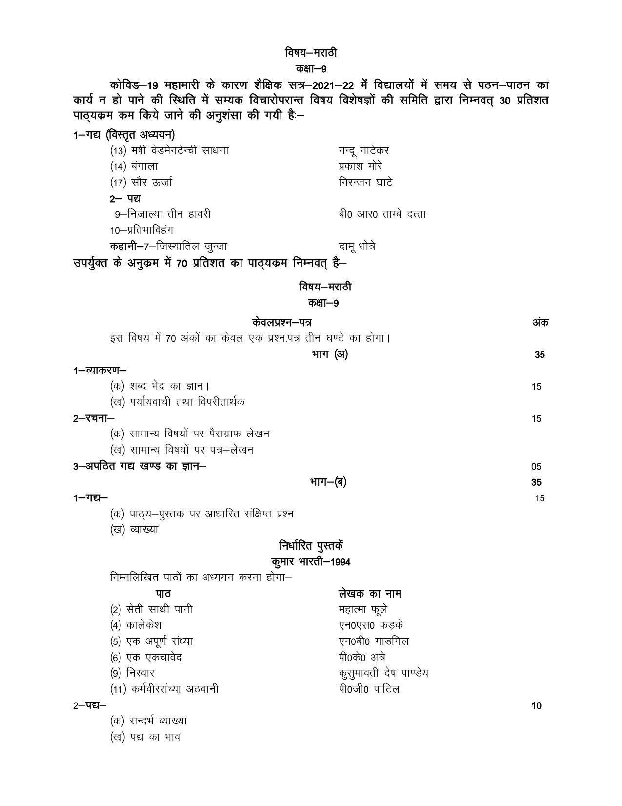 up-board-9th-syllabus-marathi-indcareer-docs